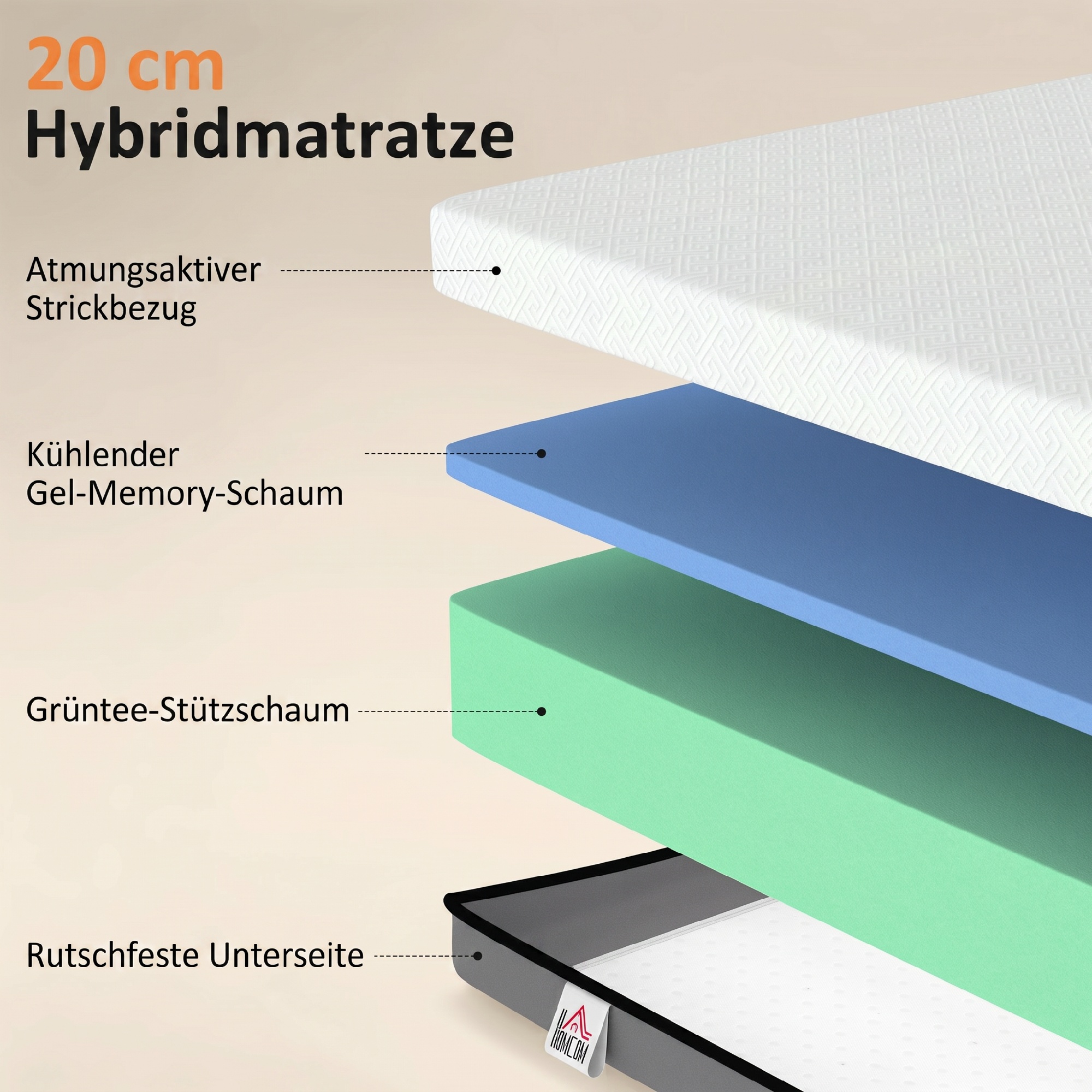 Matratze 140x200cm H3 mittelfest 20 cm Höhe Ergonomisch, Atmungsaktiv  aus Gel-Memory-Schaumstoff, Öko-Tex & CertiPUR