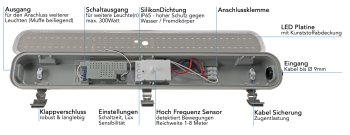 LED Deckenleuchte "HORTA", 60cm, IP65, HF-Bewegungsmelder, 18W, 1562lm, 4000K