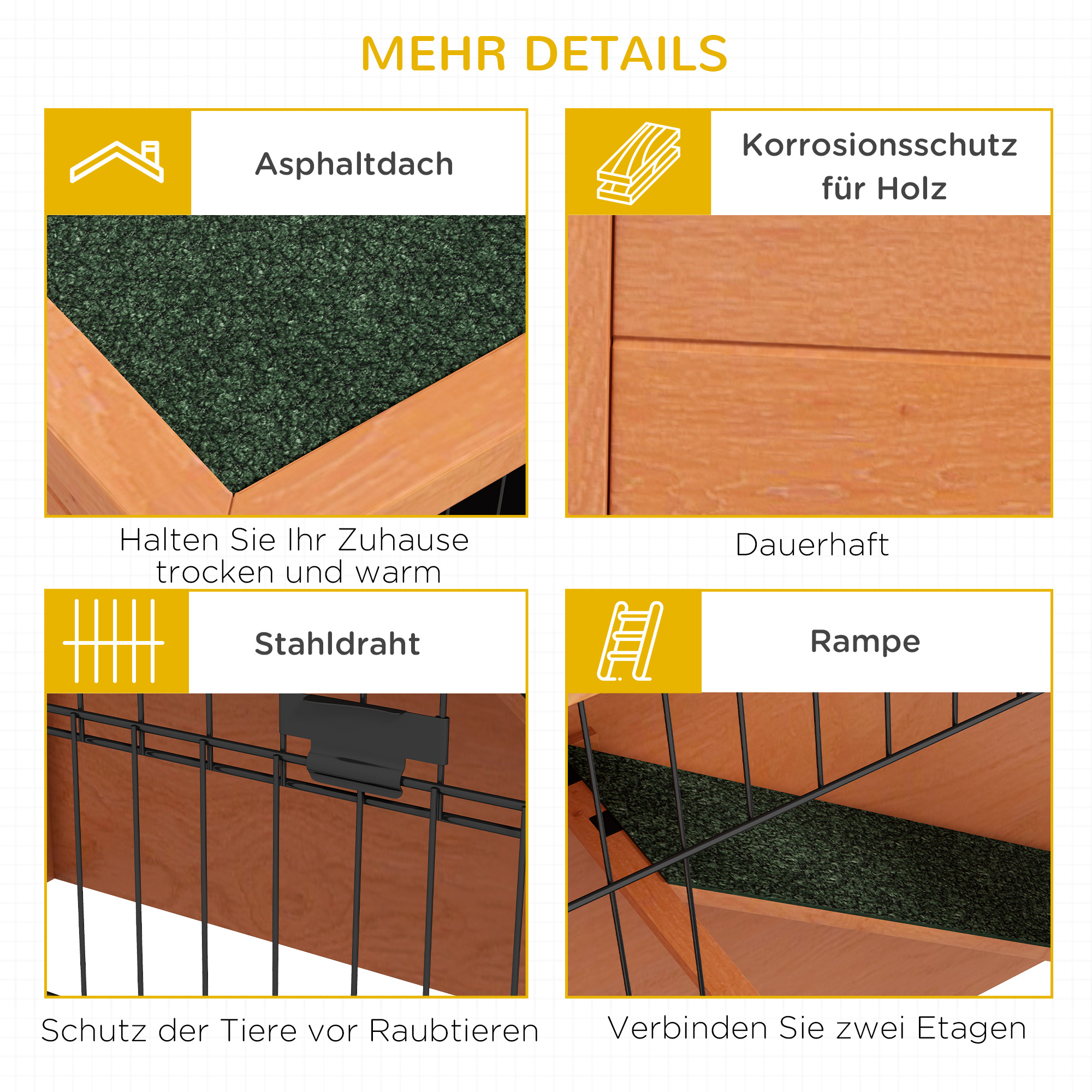 Kleintierstall Kleintierhaus Nagerstall, wetterbeständig, 2 Bodenwannen, 123 x 63 x 112 cm, Orange
