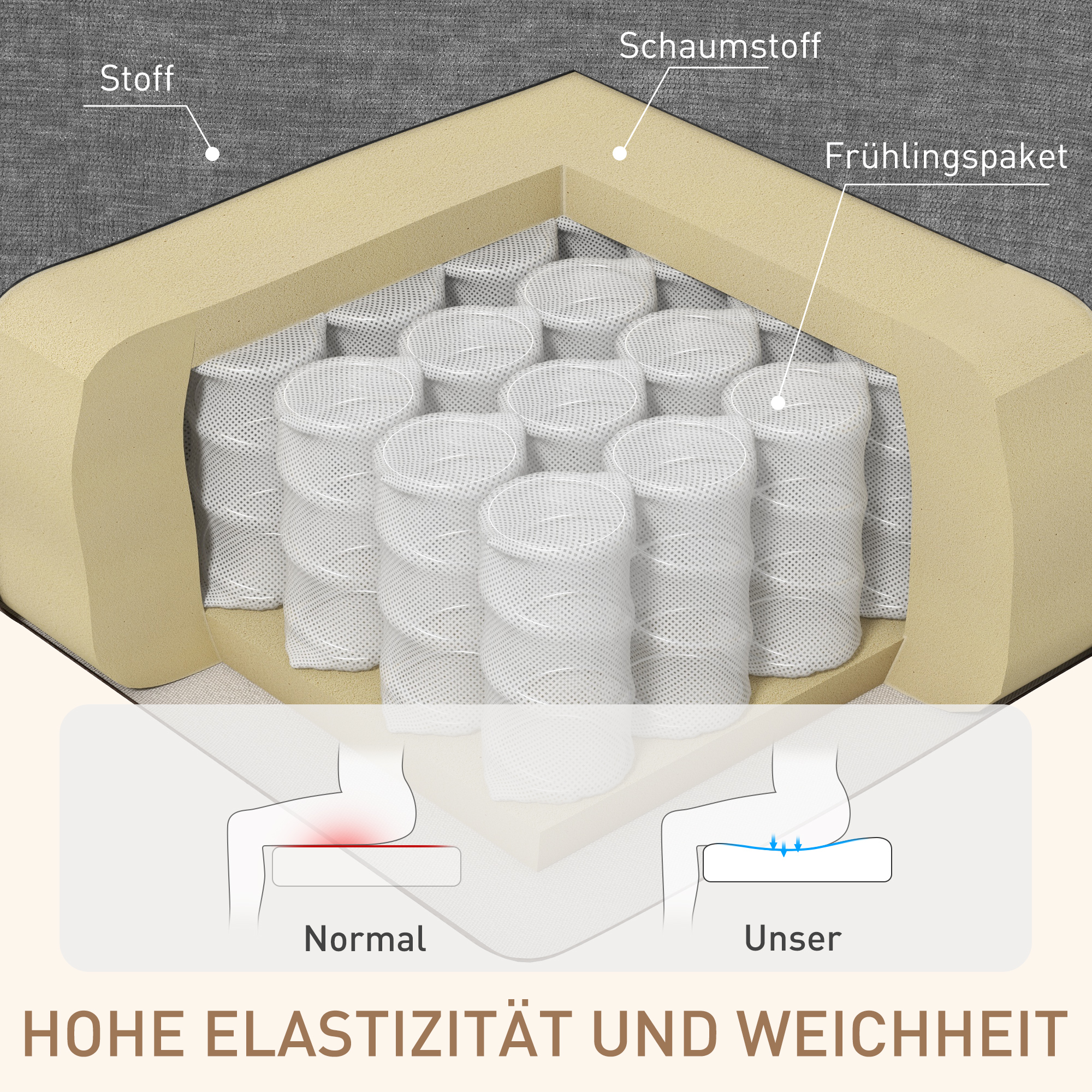 Relaxsessel mit Massagefunktion, Liegefunktion, Drehbarer Massagesessel, 4 Seitentaschen und Fernbedienung, Dunkelgrau