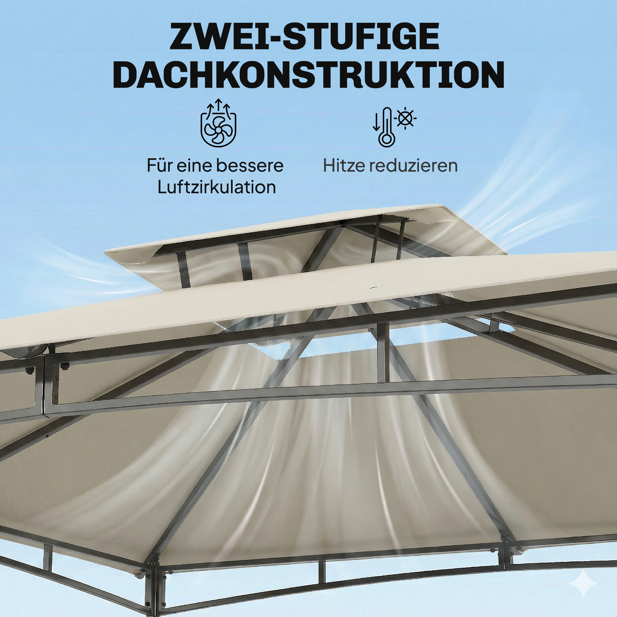 Pavillon 3x3m Wasserabweisend Stabil Winterfest Gartenpavillon mit zurückziehbar Obenrahmen Doppeldach Cremeweiß