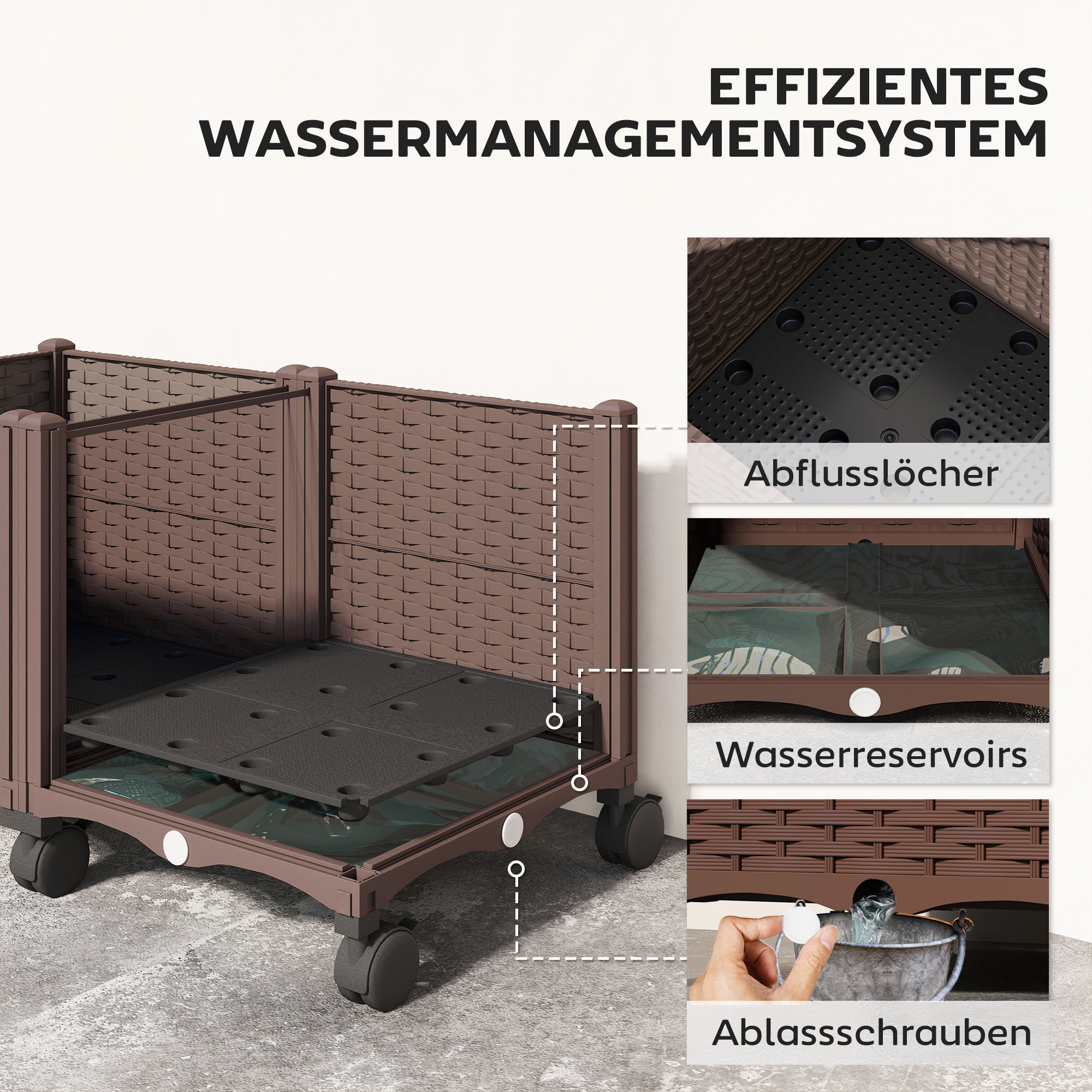 Hochbeet aus Kunststoff, Selbstbewässernder Pflanzkasten mit Drainagelöchern und Stopfen