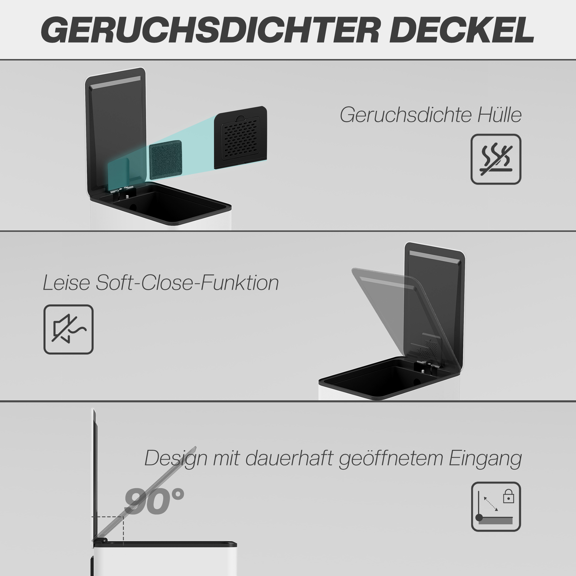 Mülleimer 20l, Soft-Close-Deckel, Deodorant-Fach, Fingerabdrucksicher, Edelstahl, Weiß