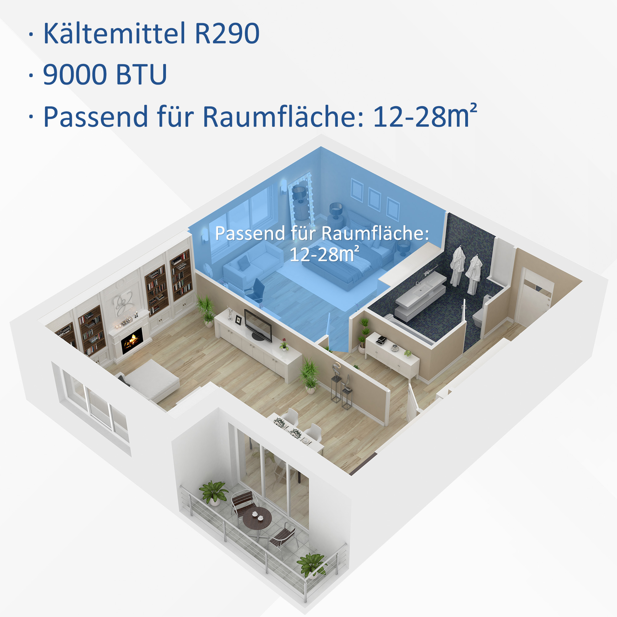 mobile Klimaanlage 3-in-1, inkl. Fernbedienung, 9K BTU, 24h Timer, ABS, Weiß