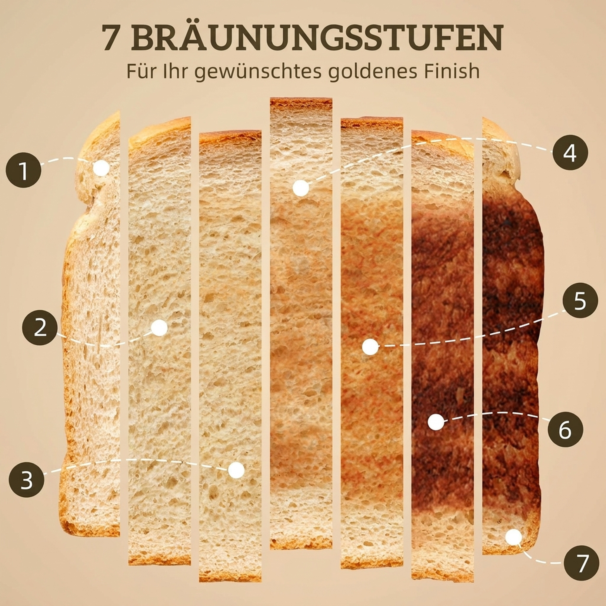 Wasserkocher- und Toaster-Set, 1,7 l 2200 W Schnellkoch-Wasserkocher mit Thermostat, 2-Scheiben-Toaster, Schwarz