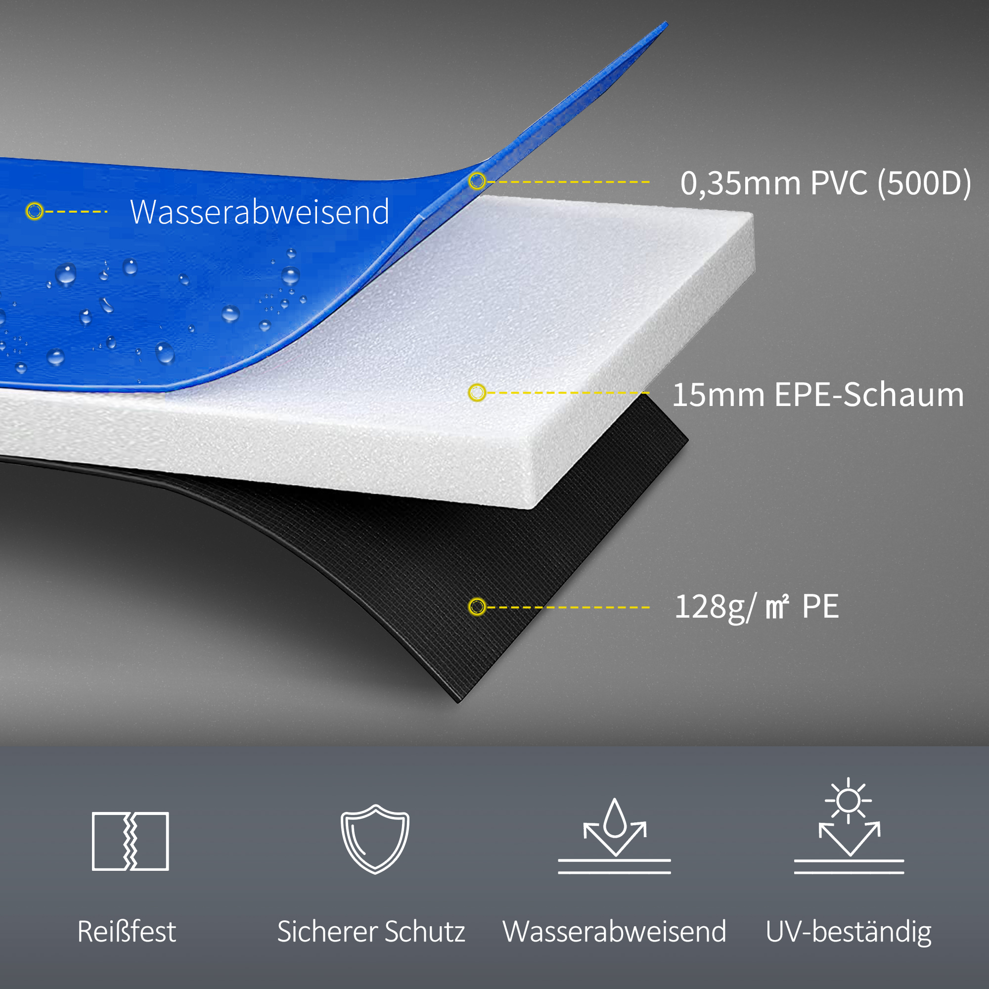 Trampolin Randabdeckung Ø366cm cm breit, Reißfest UV-resistent Federabdeckung, Wasserabweisend, Trampolinzubehör Randschutz Sicherheitsnetz Ersatzteile für Gartentrampoline, Rot+Gelb+Blau