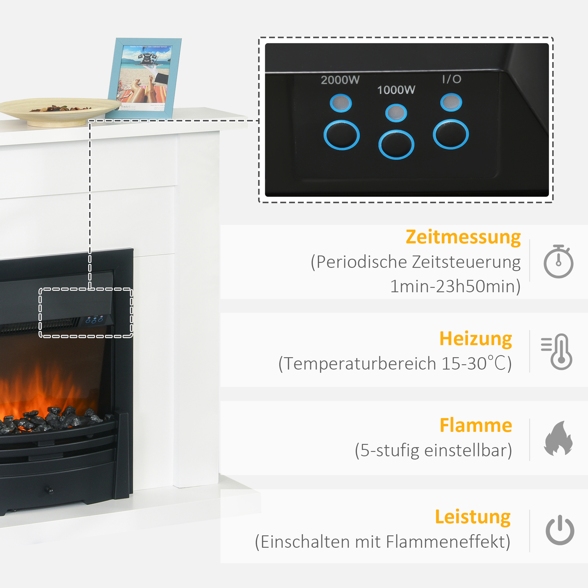 Elektrischer Kamin, 2 Leistungsstufen, Fernbedienung, Timer, realistischer Flammeneffekt, Schwarz+Weiß