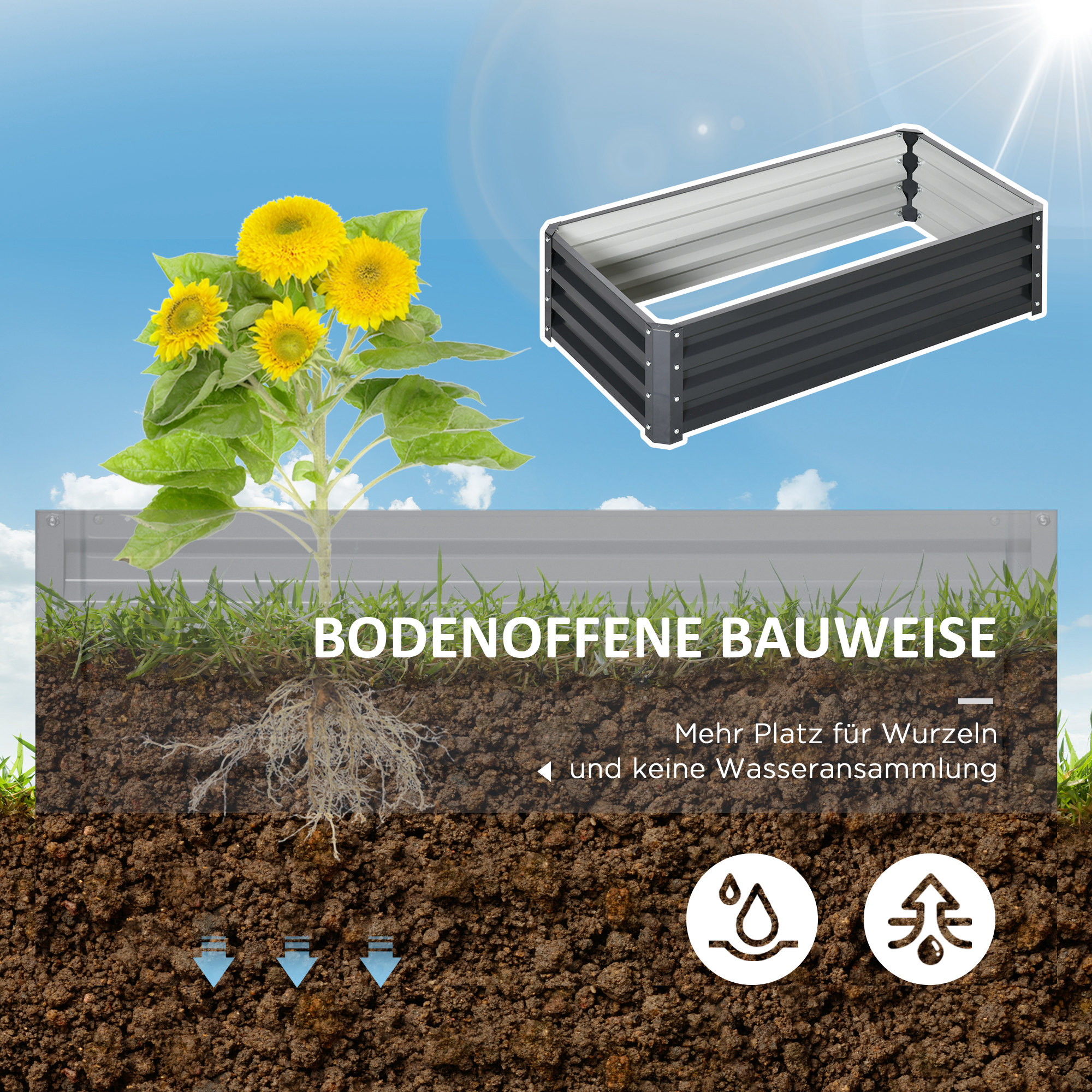 Hochbeet Pflanzkasten, wetterbeständig, offener Boden, verzinkter Stahl, 120 cm x 60 cm x 30,5 cm, Grau