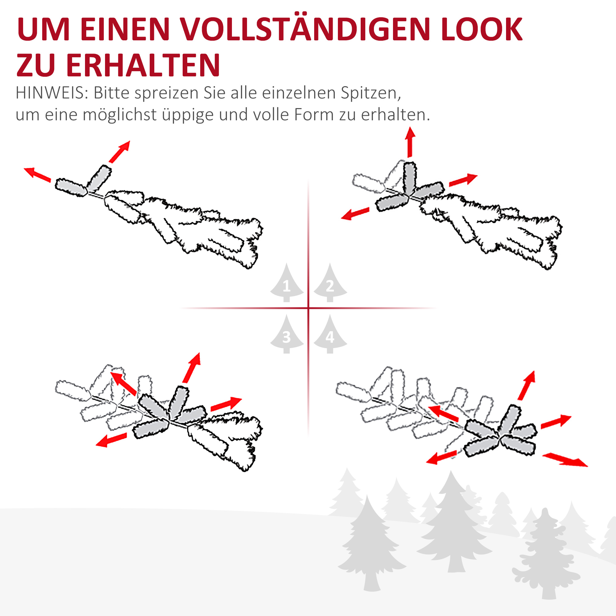 Weihnachtsbaum künstliche Künstliche Tanne Christbaum, inkl Ständer Weihnachtsstern 1,5 m, Grün