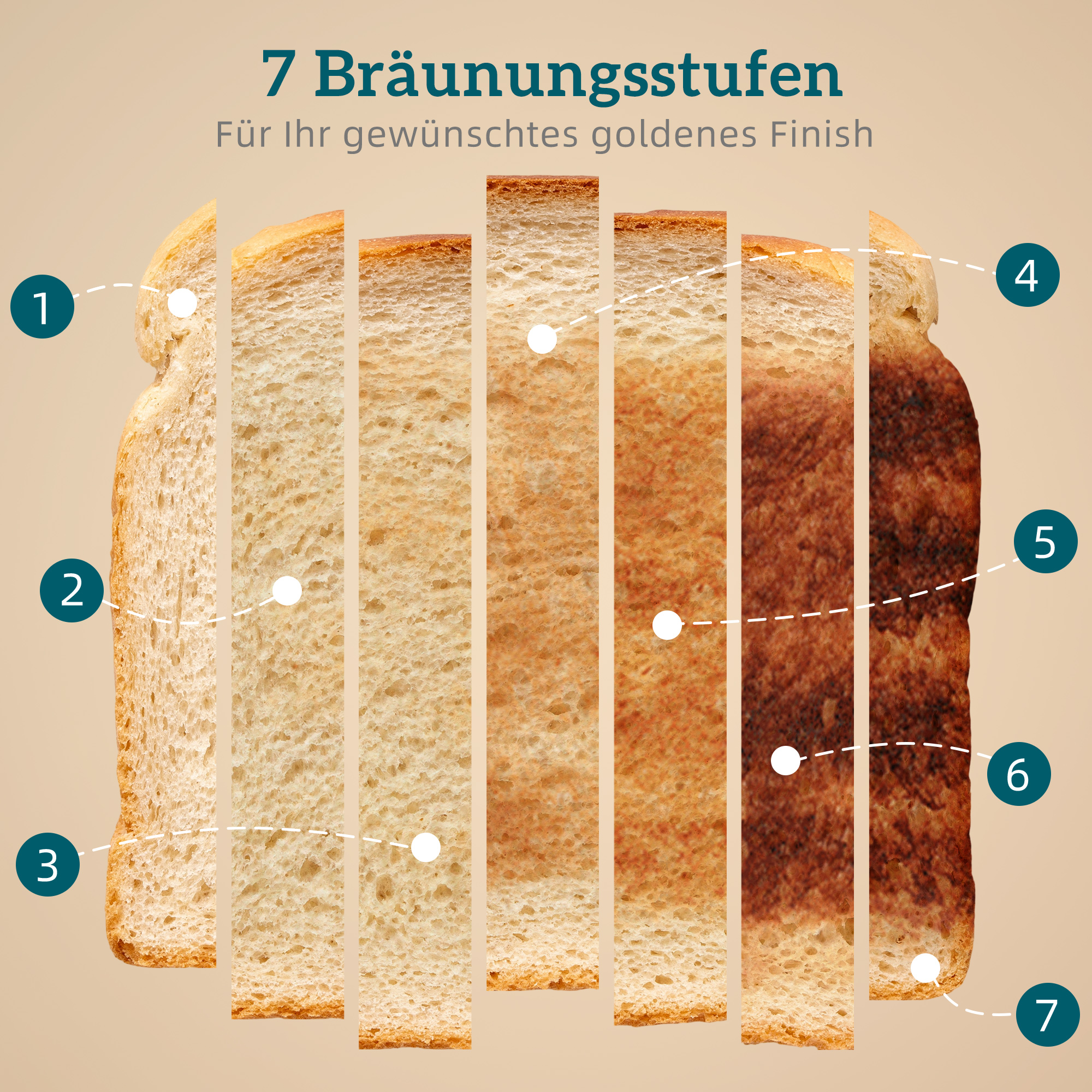 Wasserkocher- und Toaster-Set, 1,7L 2200W Schnellkoch-Wasserkocher mit automatischer Abschaltung und 2-Scheiben-Toaster mit Krümelschublade, Rosa