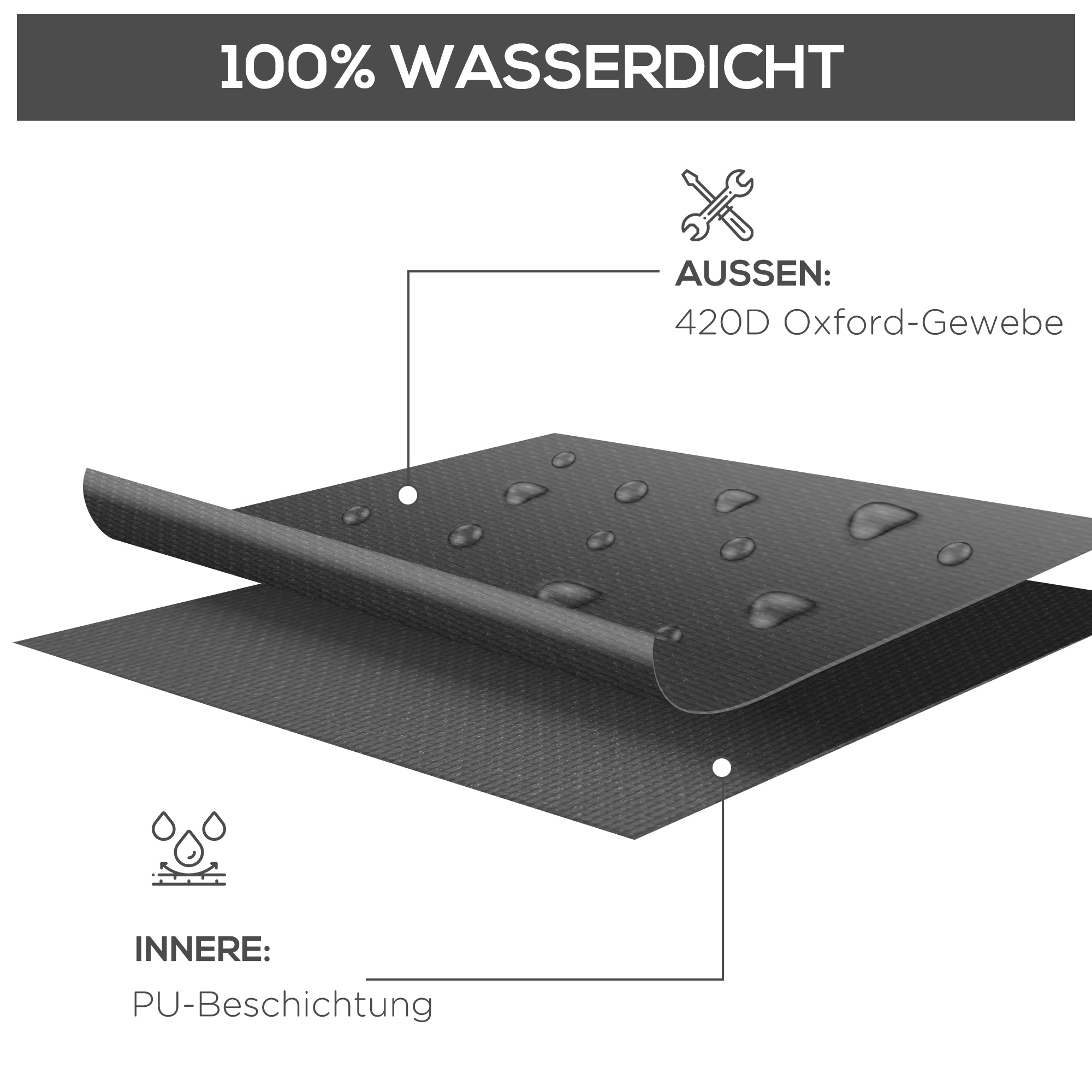 Schutzhülle für Gartenmöbel L-förmige Wasserdicht Abdeckung für Ecksofa, Anti-UV 250 x 250 x 79 cm Schwarz