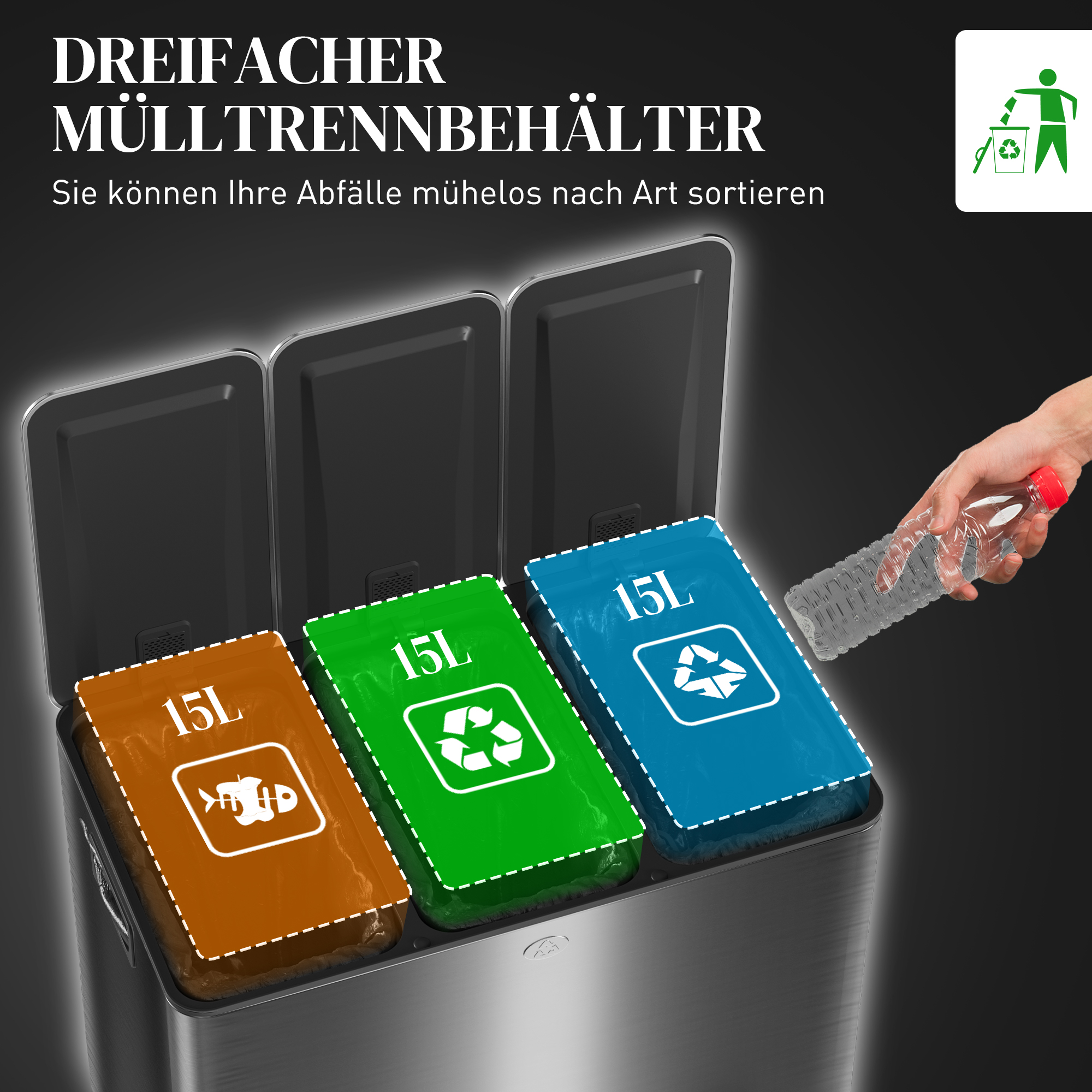 Mülleimer mit 3 x 20 L Fächern, Deodorant-Deckel, fingerabdrucksicher, Soft-Close, herausnehmbar, Schwarz
