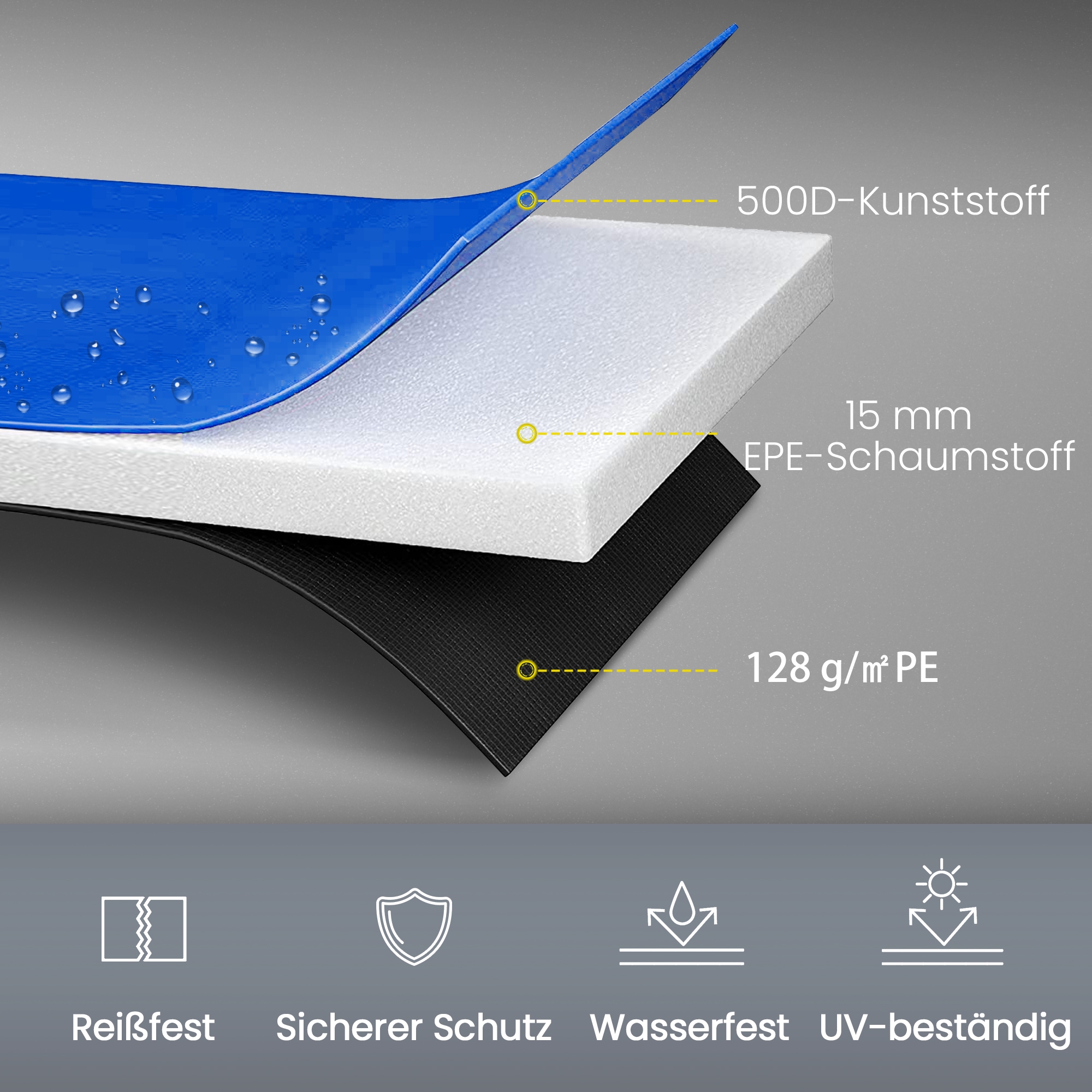 Ersatz-Randabdeckung für Trampoline, wasserfest, reißfest, Ø366 cm, Blau