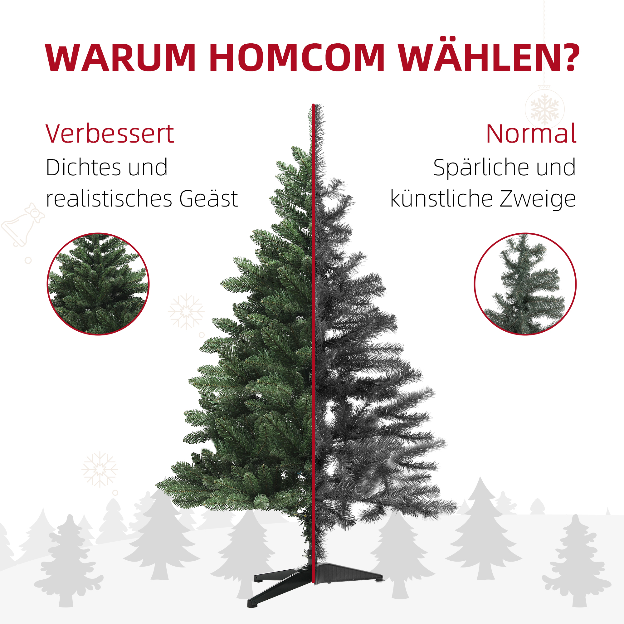 Weihnachtsbaum, Nordmanntanne, naturgetreu, breit & üppig, 150 x ?100 cm, Grün
