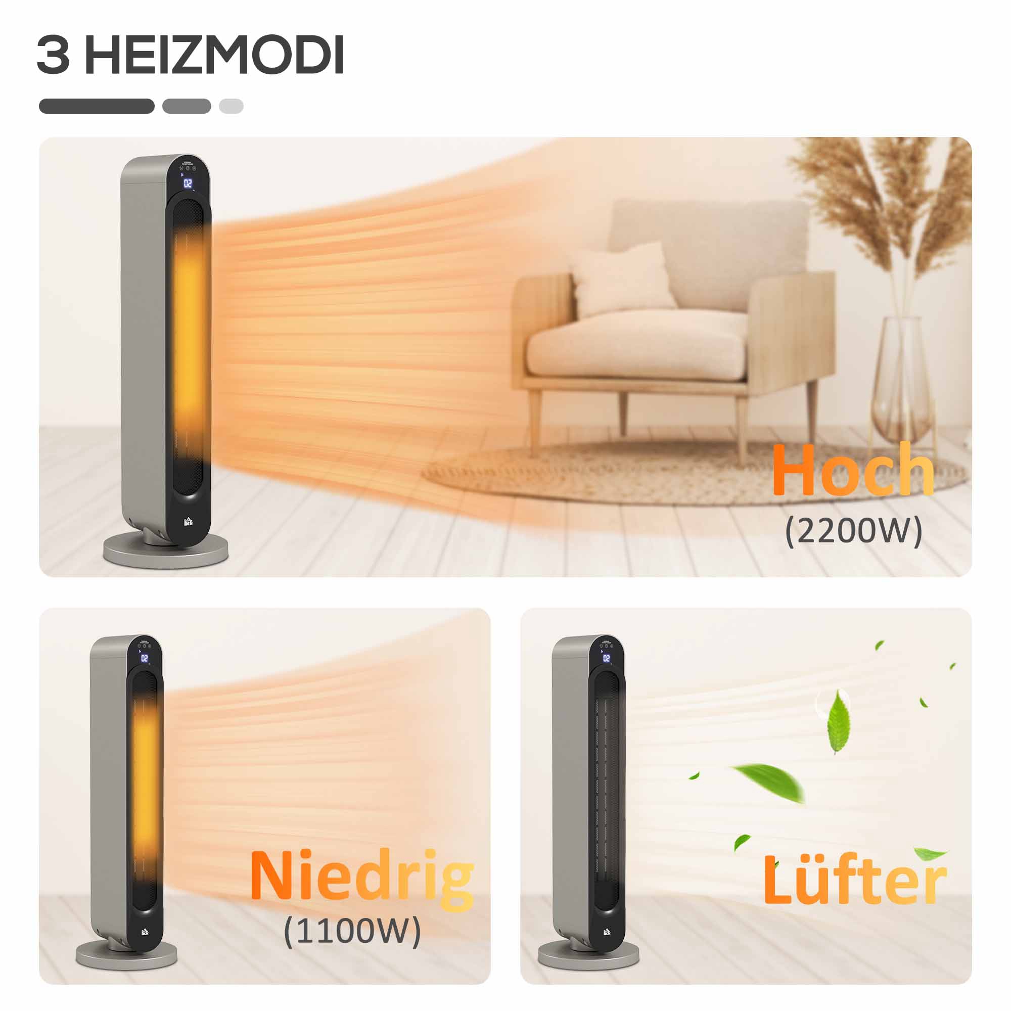 Elektrische Heizung, 3 Modi, 12-Stunden-Timer, LED-Anzeige, Schwenkfunktion