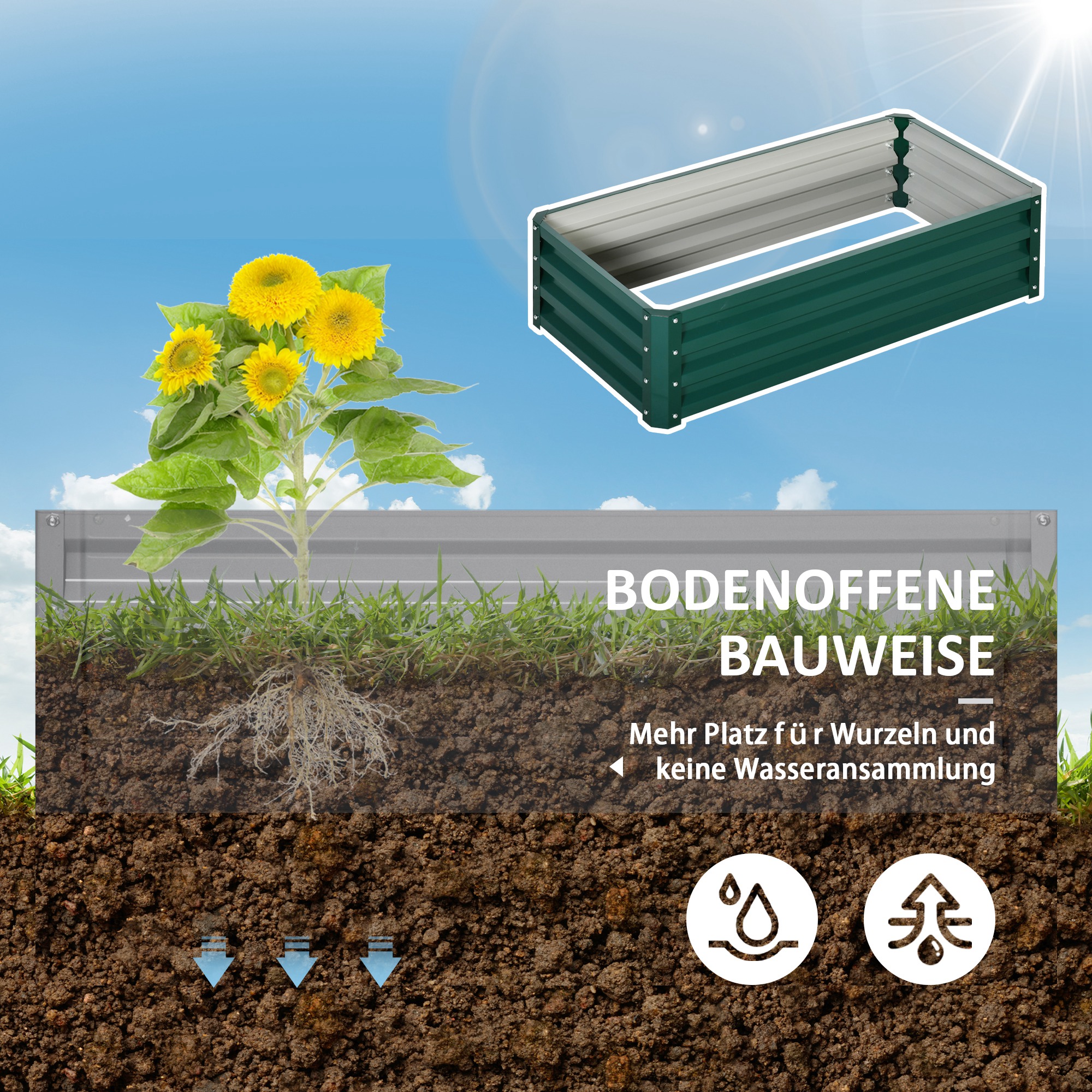 Hochbeet Pflanzkasten, wetterbeständig, offener Boden, verzinkter Stahl, 120 cm x 60 cm x 30,5 cm, Grün