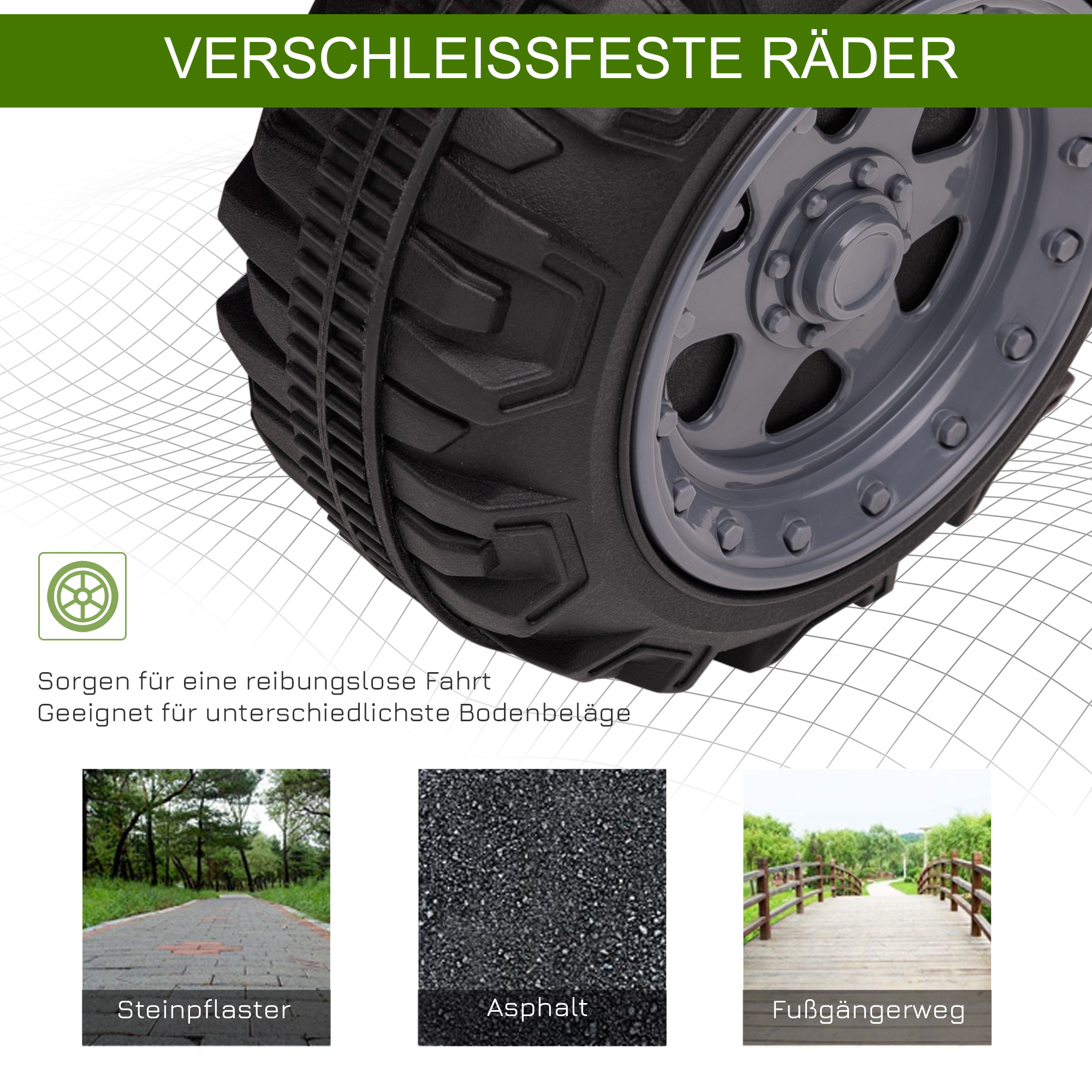 Kinder Quad Elektro 6V Kinderquad mit Vorwärtsfunktion, Musik, Elektro-Quad für Kinder 1,5-3 Jahre Grün