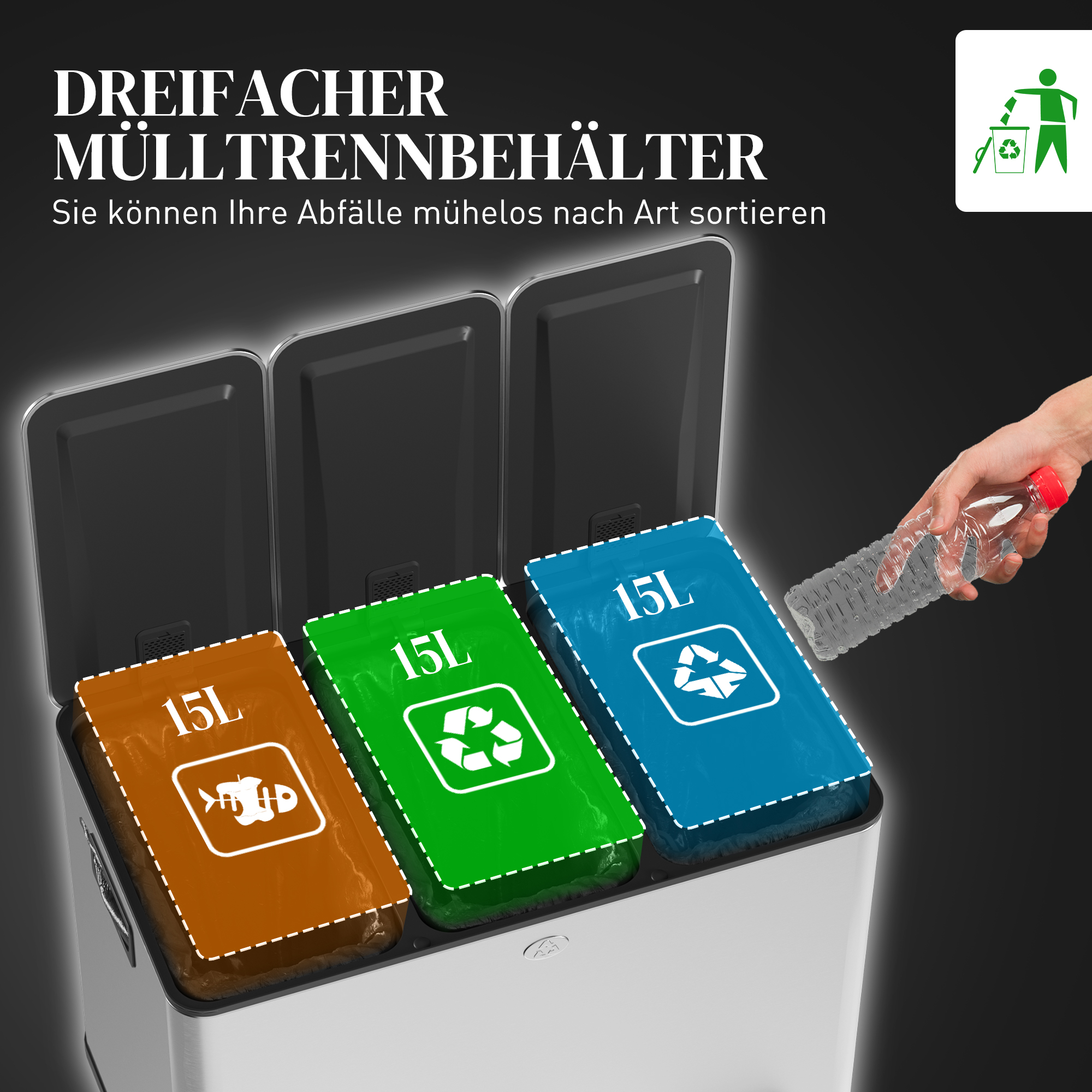 Mülleimer mit 3 x 20 L Fächern, Deodorant-Deckel, fingerabdrucksicher, Soft-Close, herausnehmbar, Silber