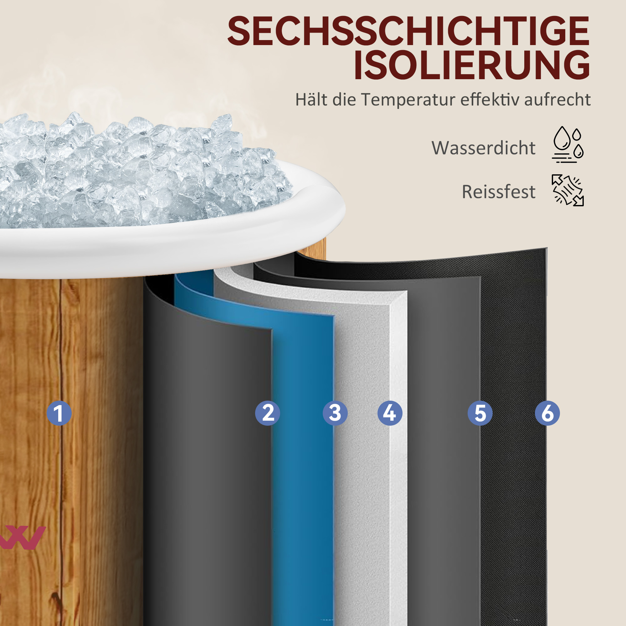 Eisbadewanne, 300 Liter aufblasbare Eiswanne für Muskelentspannung mit Abdeckung, Tragetasche, Luftpumpe, Braun