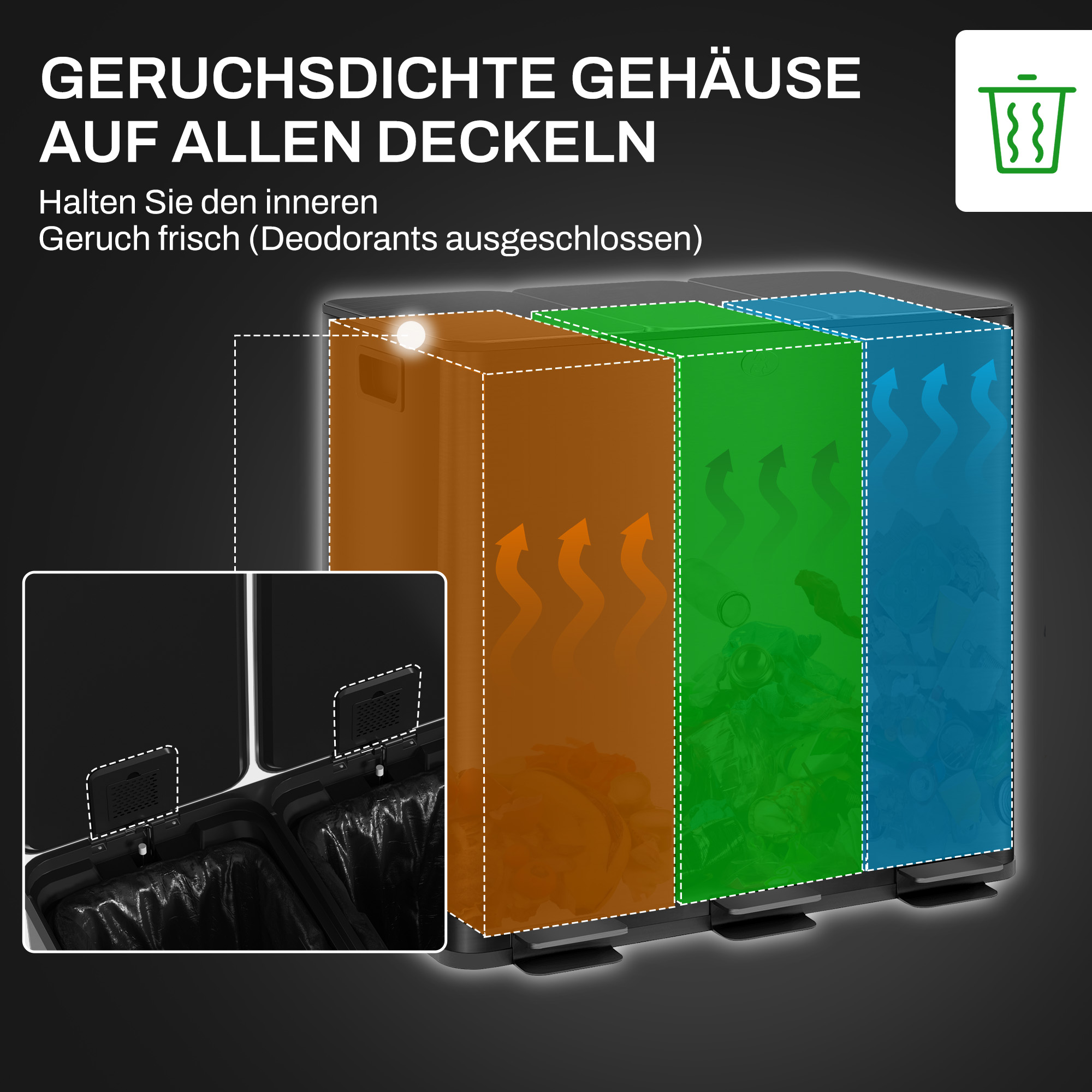 Mülleimer mit 3 x 15L Fächern, Deodorant-Deckel, fingerabdrucksicher, Soft-Close, herausnehmbar, Schwarz
