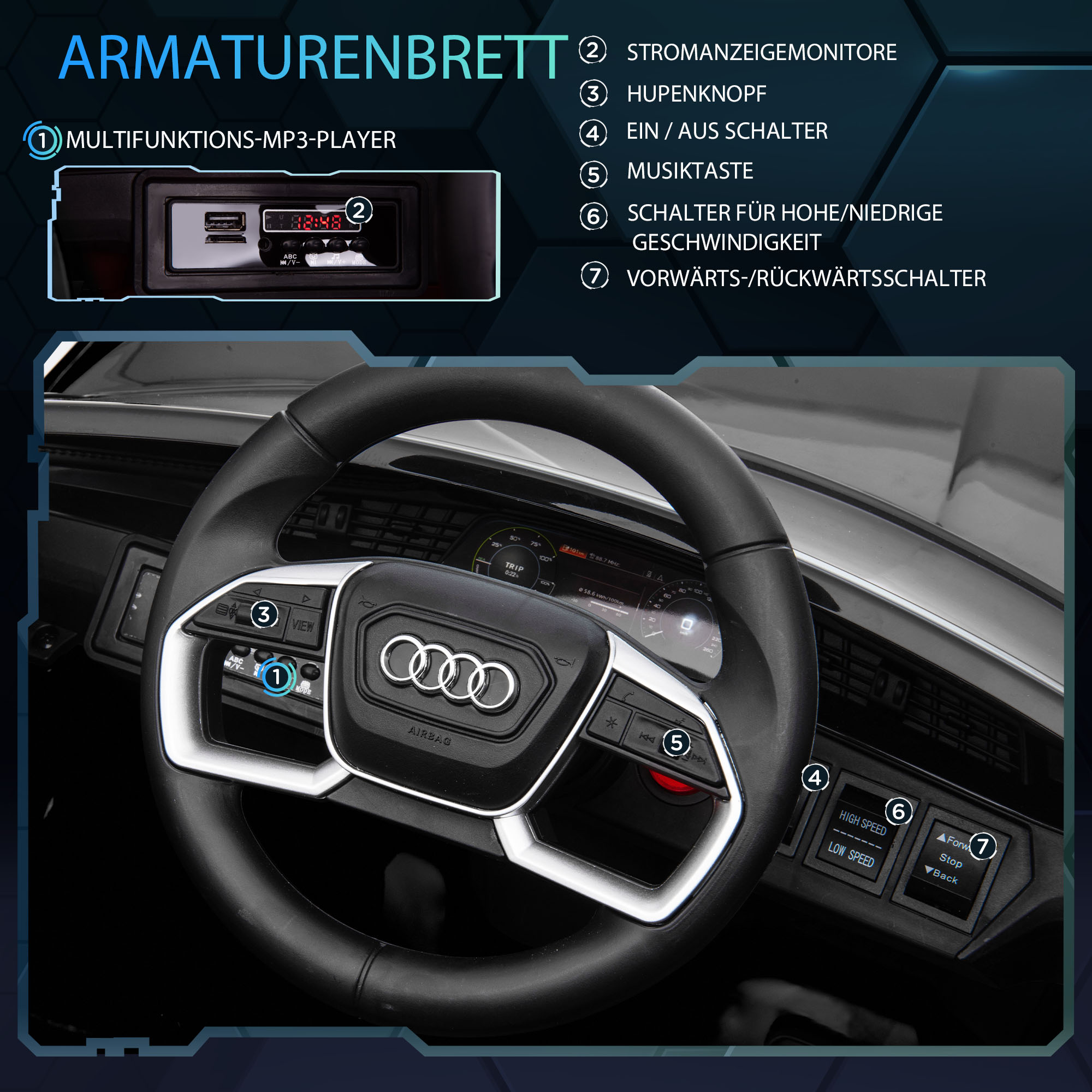 Elektro Kinderauto 12V Elektrofahrzeug Audi E-tron Elektroauto mit Fernbedienung, Sicherheitsgurt, Musik (MP3/USB/TF), Kinderfahrzeug für Kinder 3-5 Jahre, 3-5 km/h, Schwarz