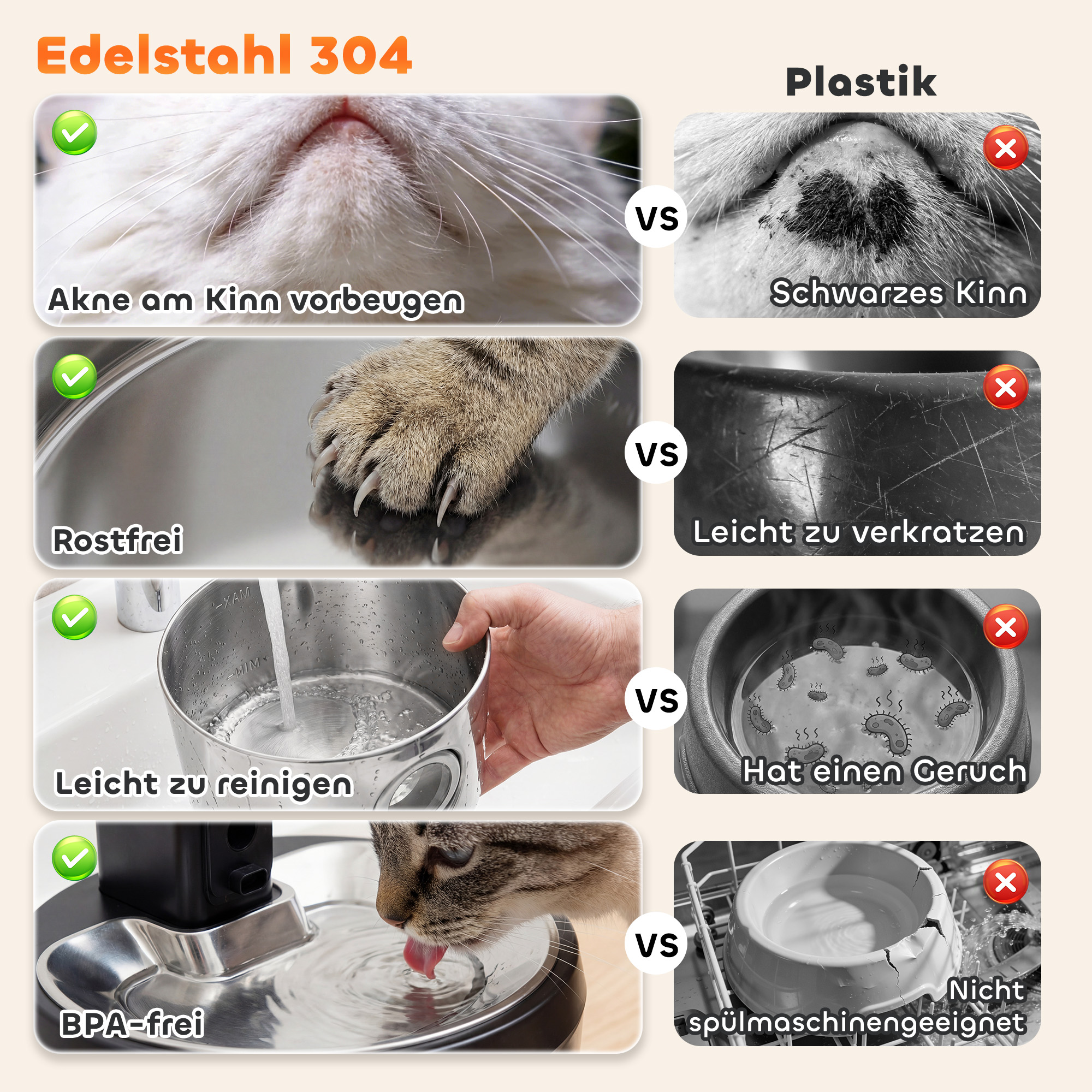 Katzenbrunnen 4l, kabellos, Edelstahl, Trinkbrunnen mit Bewegungsmelder 6 Filtern zweifaches Filtersystem LED Silber