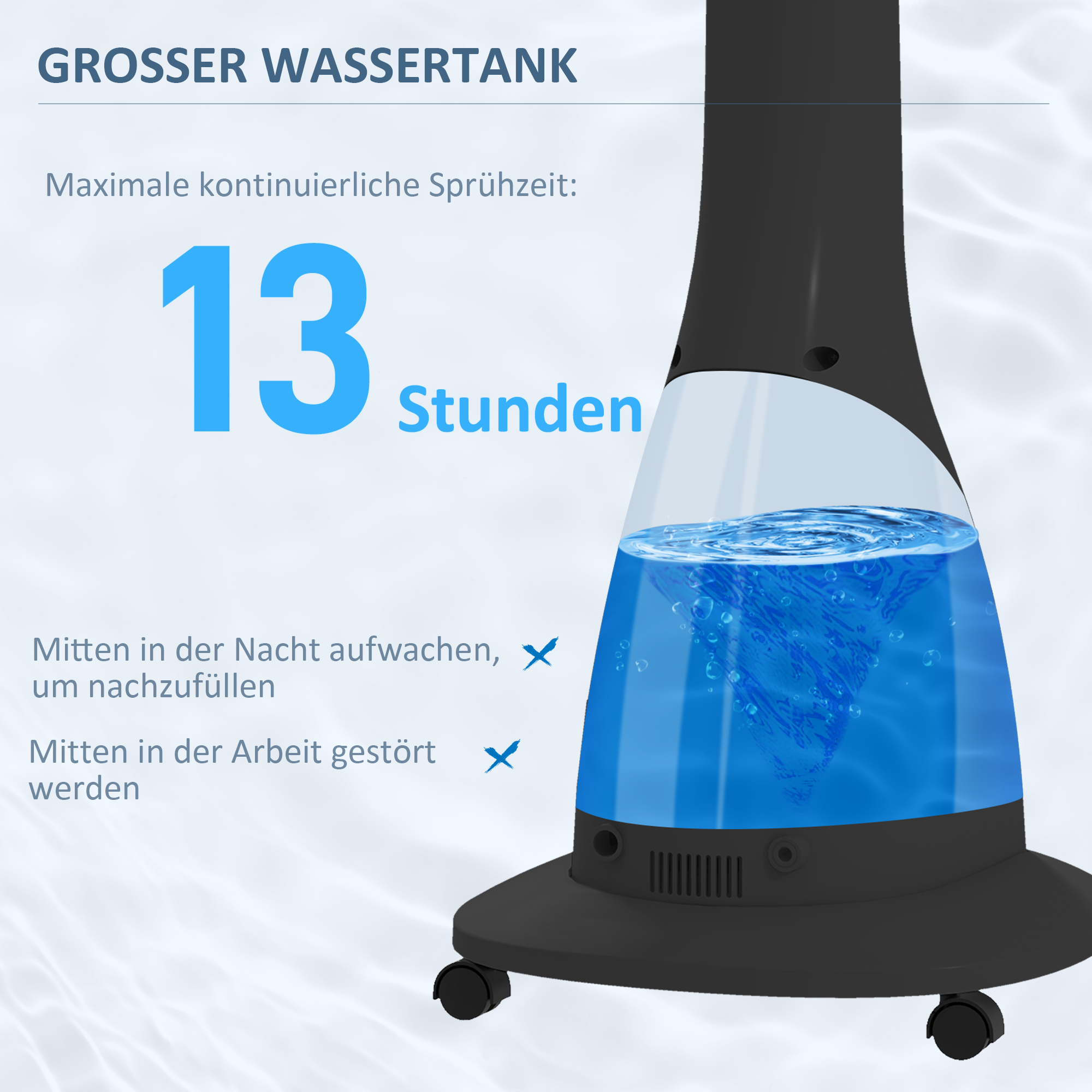 Ventilator mit Sprühnebel-Funktion, 75 Grad drehbar, 3 Geschwindigkeiten, 3 Modi, 3-Liter-Wassertank, Schwarz+Weiß