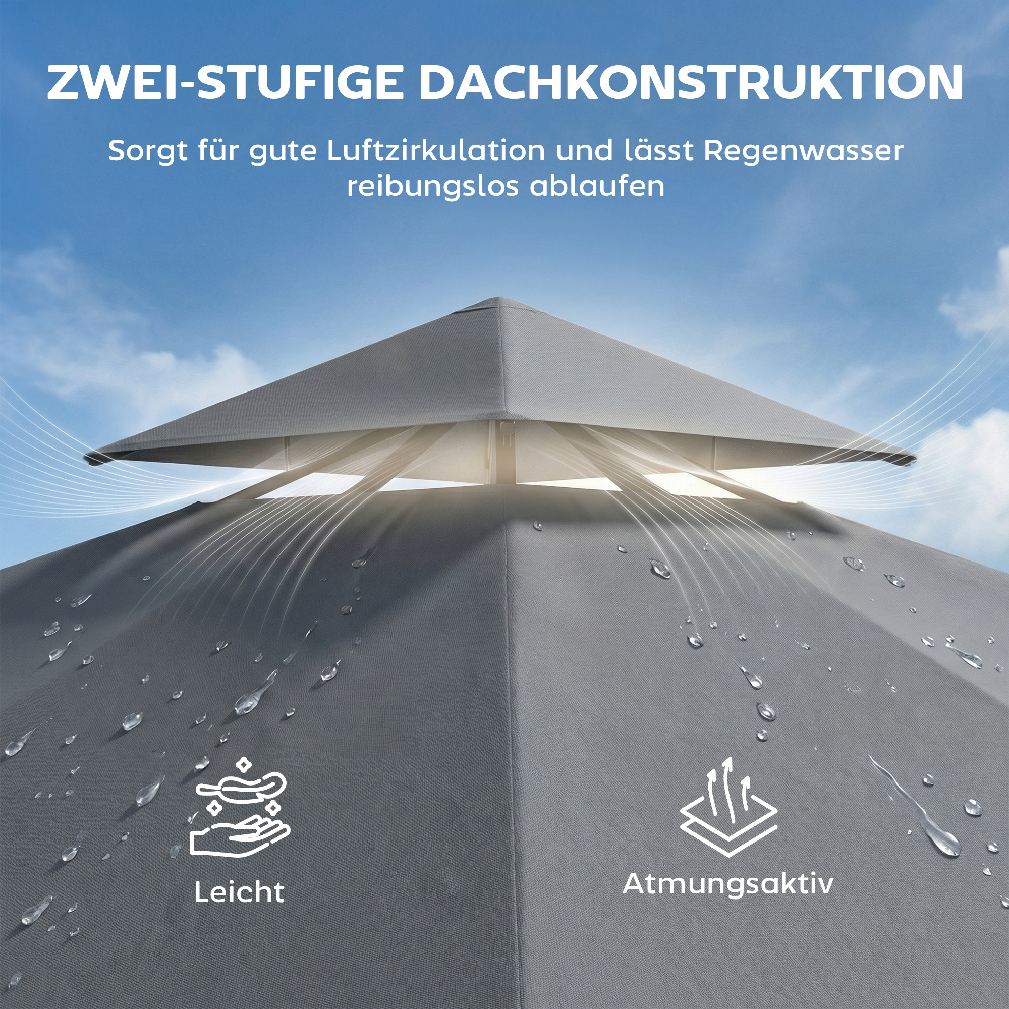 Pavillon 3,2x3,2 m Stabil Winterfest Gartenpavillon mit ausziehbaren Dachüberstand, Doppeldach Dunkelgrau
