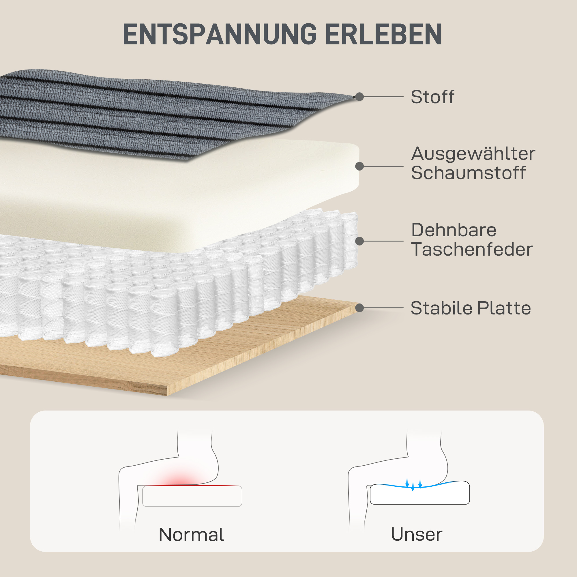 Sofa-Bett mit Kissen, Schaumstoff, zum Bett umwandelbar, Becherhalter, Grau