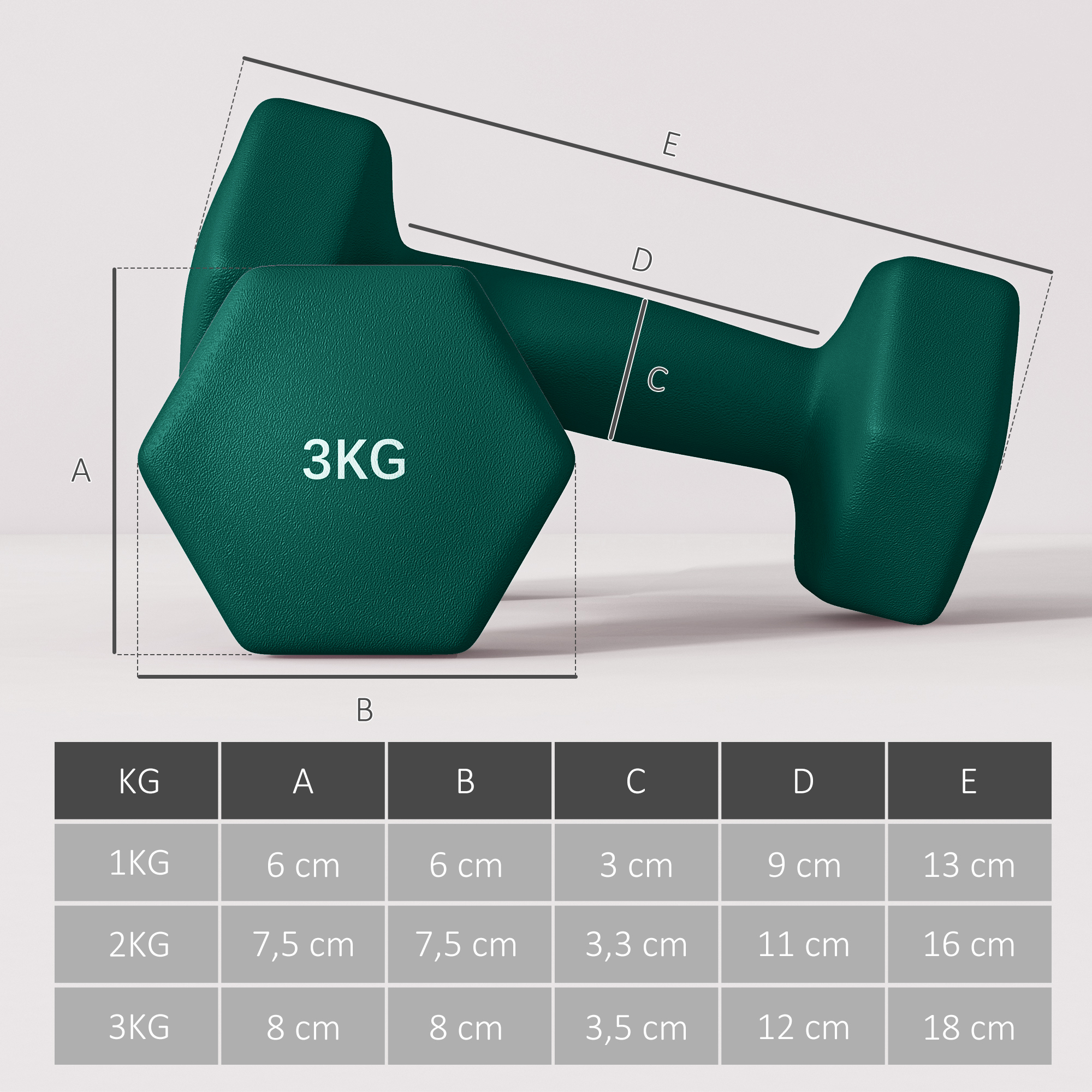 Hantelset mit Aufbewahrungsgestell, Set mit 6 Hanteln für Fitness-Training, 2 x 1kg, 2 x 2kg, 2 x 3kg