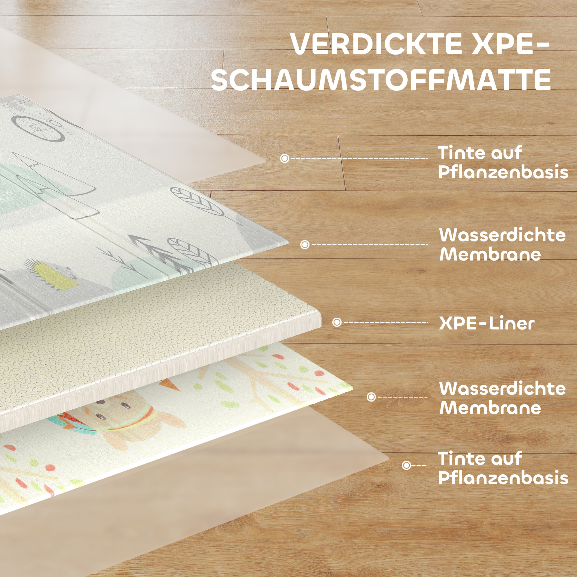 Baby-Spielmatte, Tiermuster, Schaumstoff, 1,5 cm dicke Polsterung, rutschfest