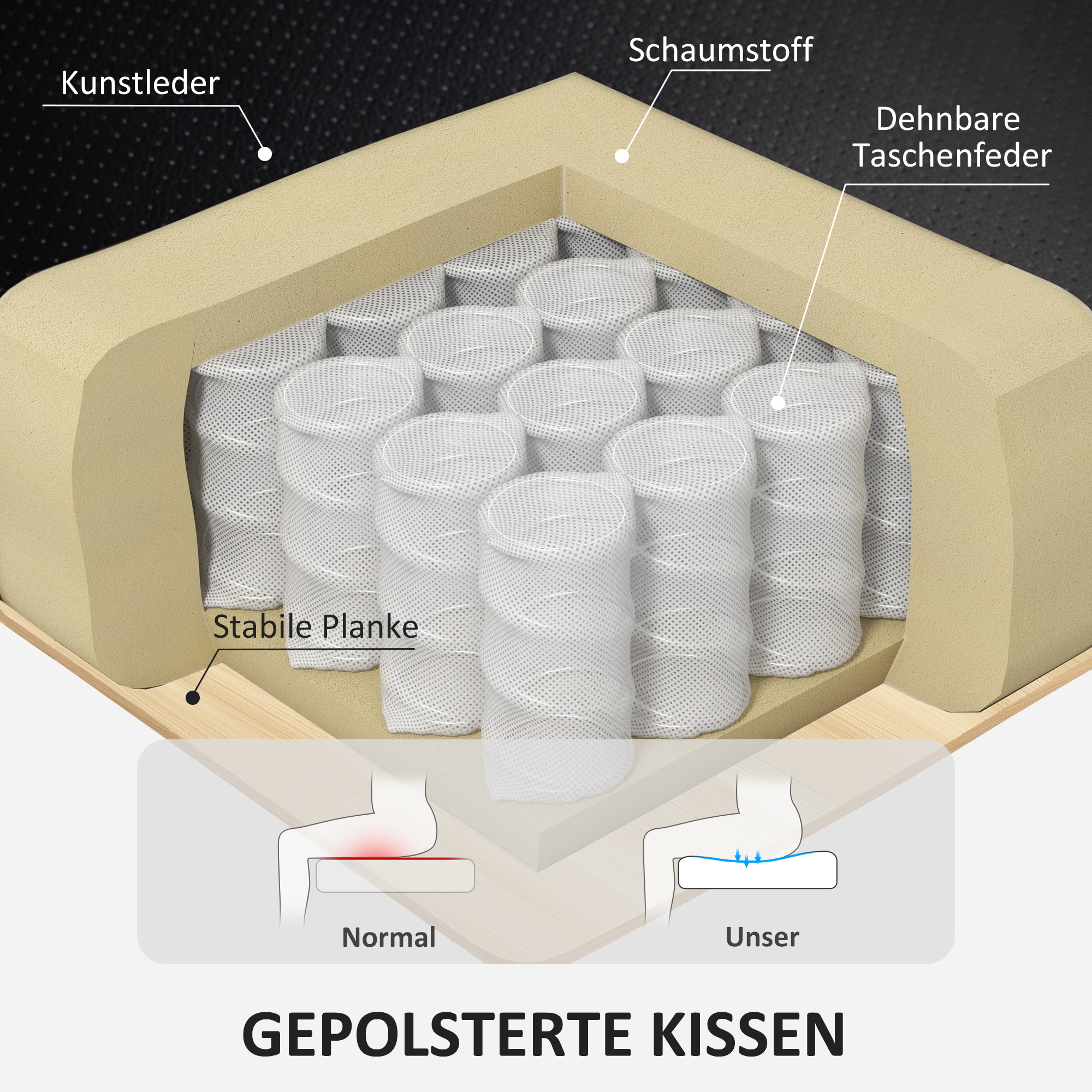 Relaxsessel mit Fußhocker, Verstellbarer Sessel, Kunstleder-Bezug, Polstersessel mit klappbarer Rückenlehne, Schwarz