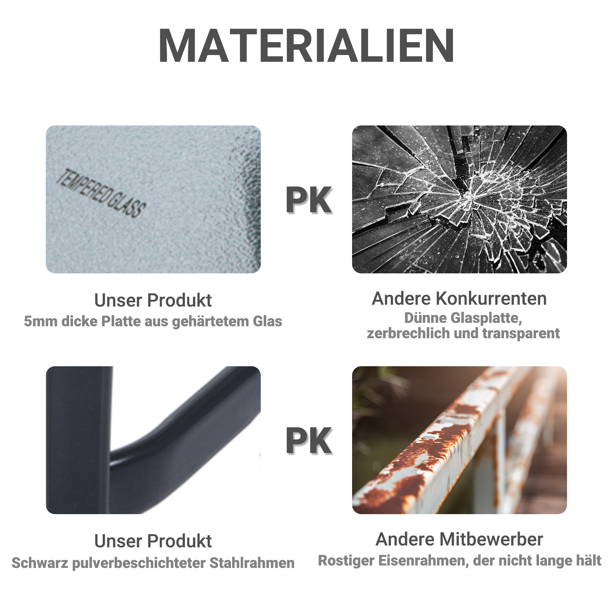 Gartentisch Bistrotisch Glastisch Hartglas+Metall Schwarz L68,5xB68,5xH84cm