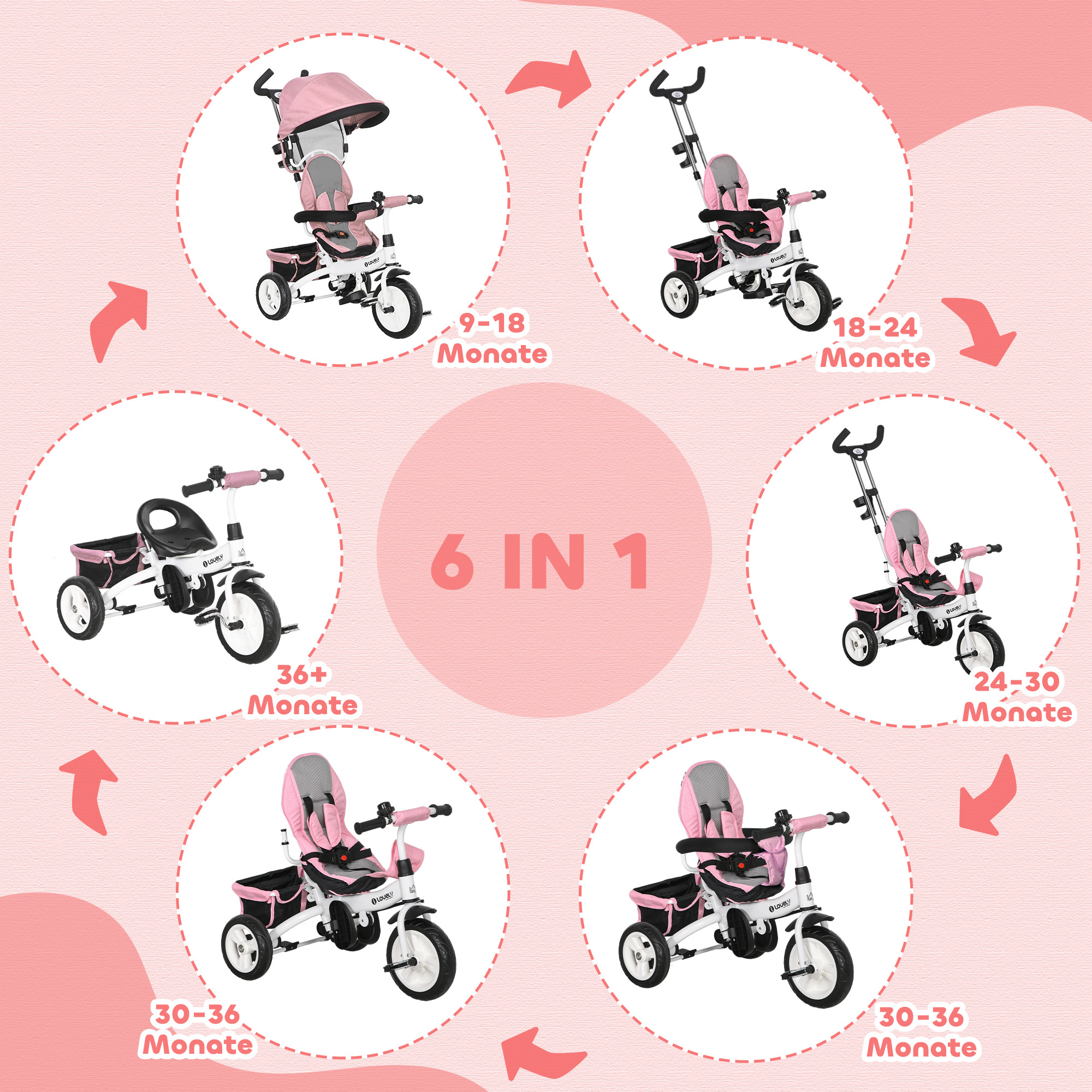 6-in-1 Kinderdreirad mit Schiebestange, Dach, Gurt, Ablagekorb, für 1-5 Jahre, Rosa