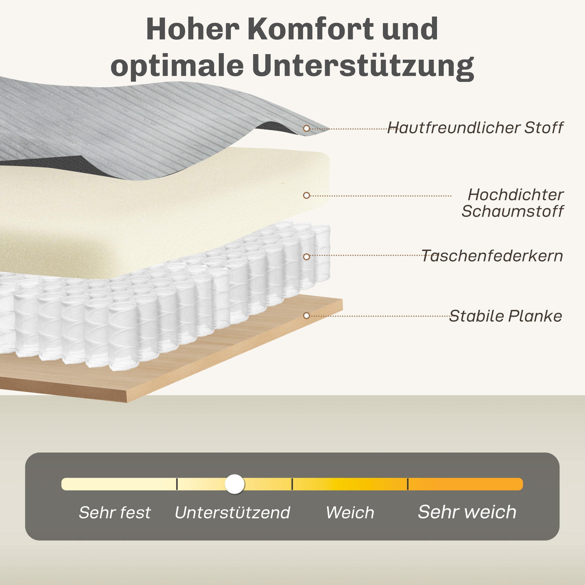 3-Sitzer-Sofa, Couch mit Armlehnen Gepolstert Polstersofa mit Kordoptik für Wohnzimmer Hellgrau