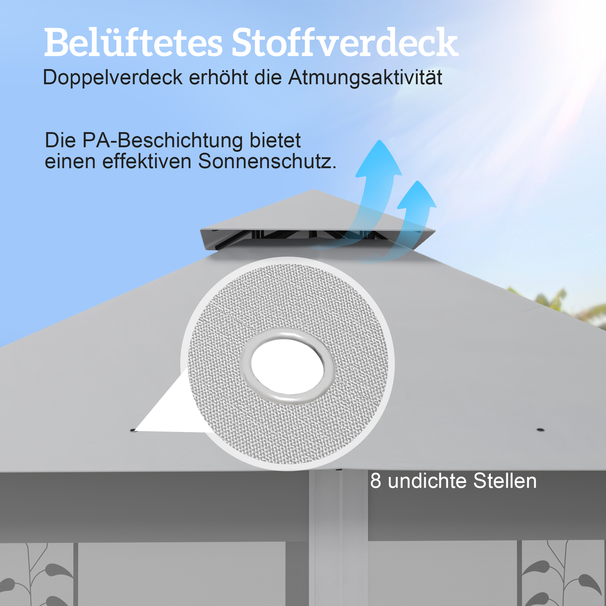 Pavillon mit Doppeldach, 3x3 m Wasserabweisend Stabil Winterfest Gartenpavillon mit Moskitonetz Hellgrau