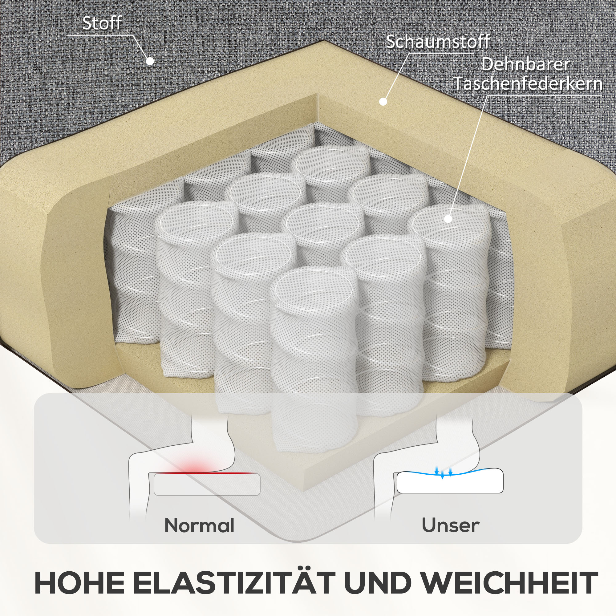 Relaxsessel, Verstellbarer Polstersessel mit Fußstütze, 160° neigbar, Leinenoptik, schneller Aufbau, Dunkelgrau