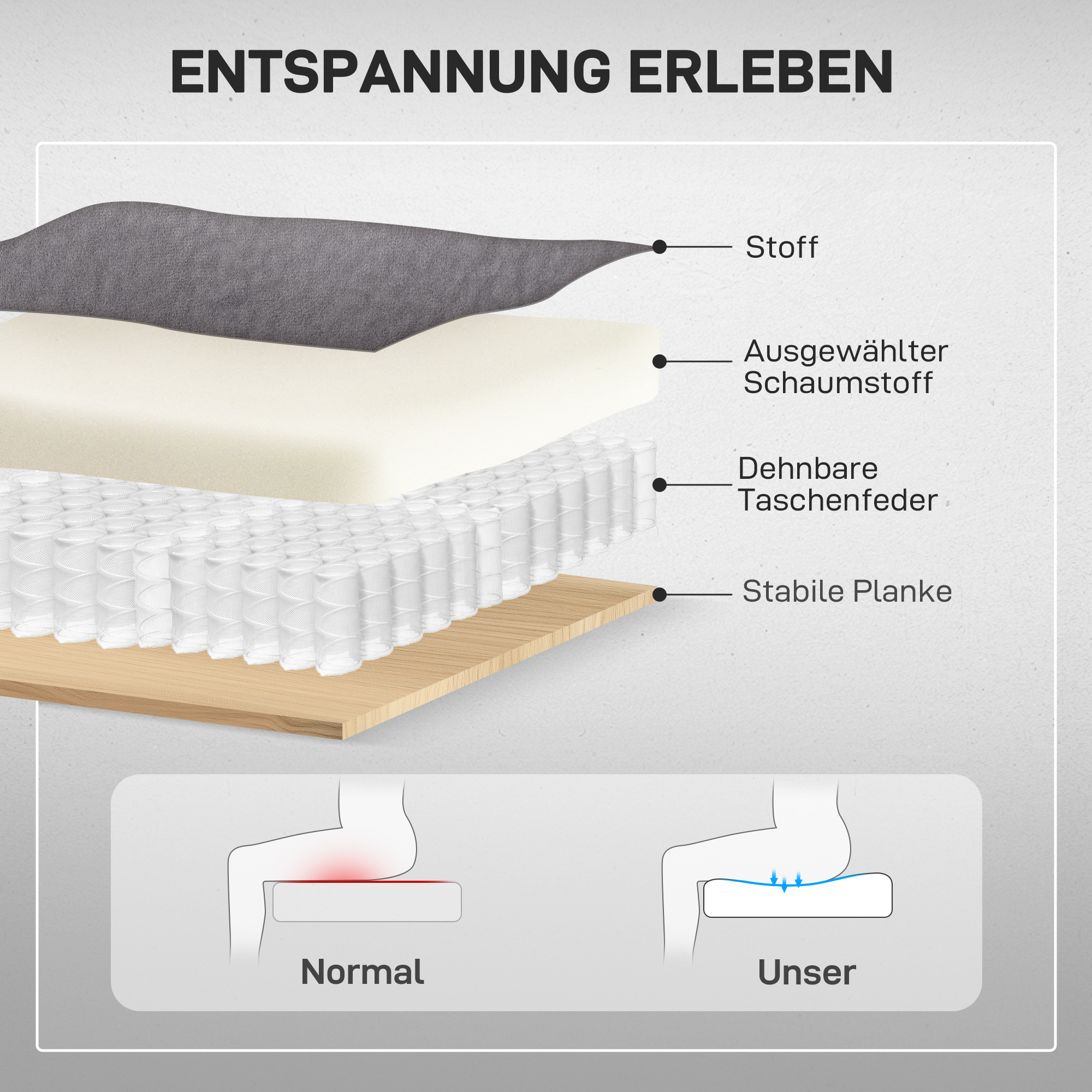 Fernsehsessel mit Aufstehhilfe, Wärme- und Massagefunktion, Fernbedienung und Seitentasche, Dunkelgrau