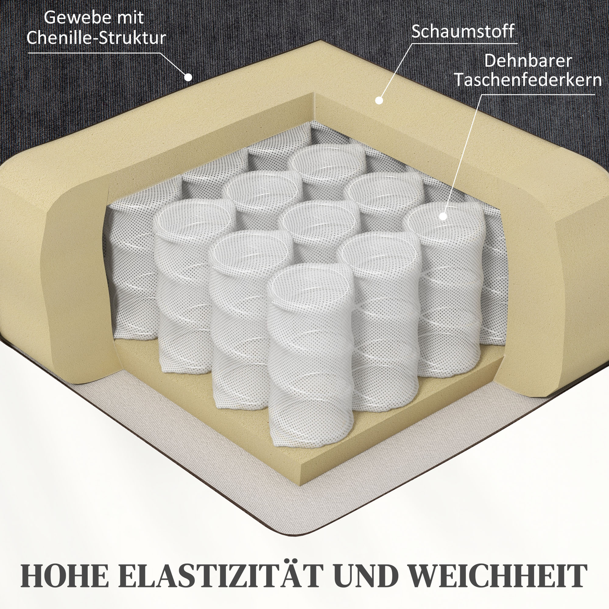 Elektrischer Power Lift Aufsteh-Sessel mit Massage- und Wärmefunktion, USB-Anschlüssen, Becherhaltern, Dunkelgrau