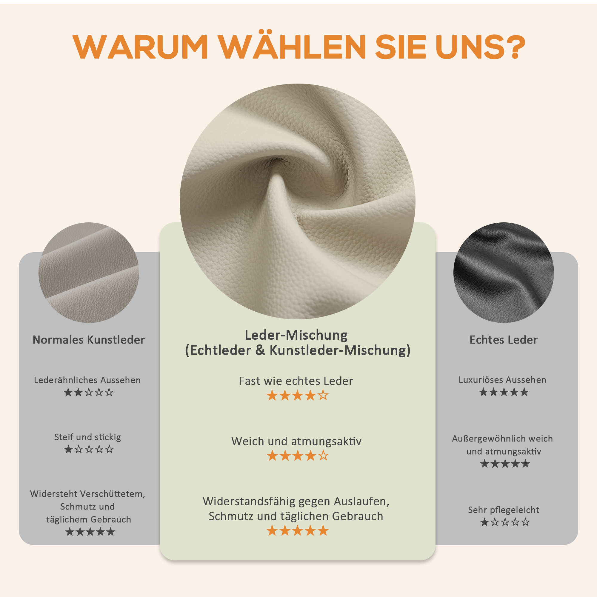 Elektrischer Massagesessel, Kunstlederbezug, Fußstütze, Seitentasche, Beige