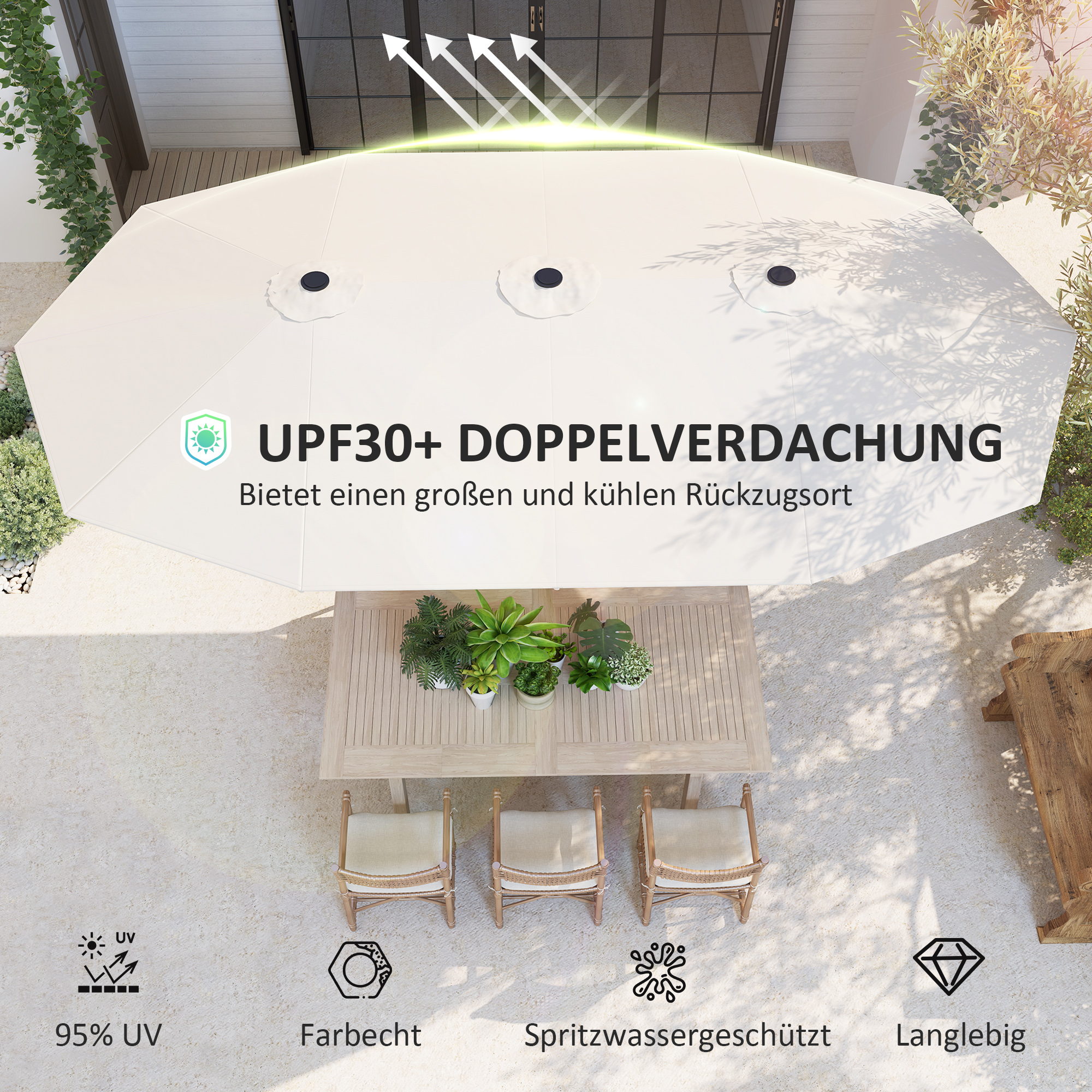 Doppelsonnenschirm 436 x 260 cm, UV Schutz Stahl Sonnenschirm mit Handkurbel, oval Beige