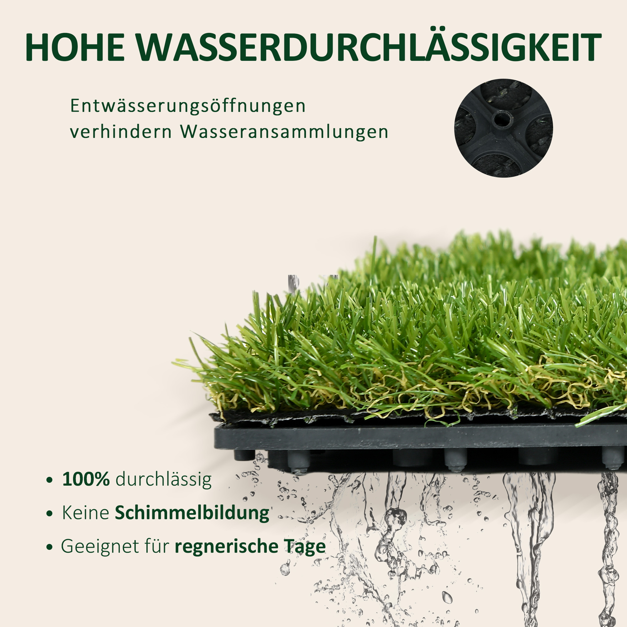 Kunstrasen, naturgetreu, Drainagefunktion, 6,5 K Fasern/m², 25mm Höhe, 10-er Set je 30x30cm, Grün