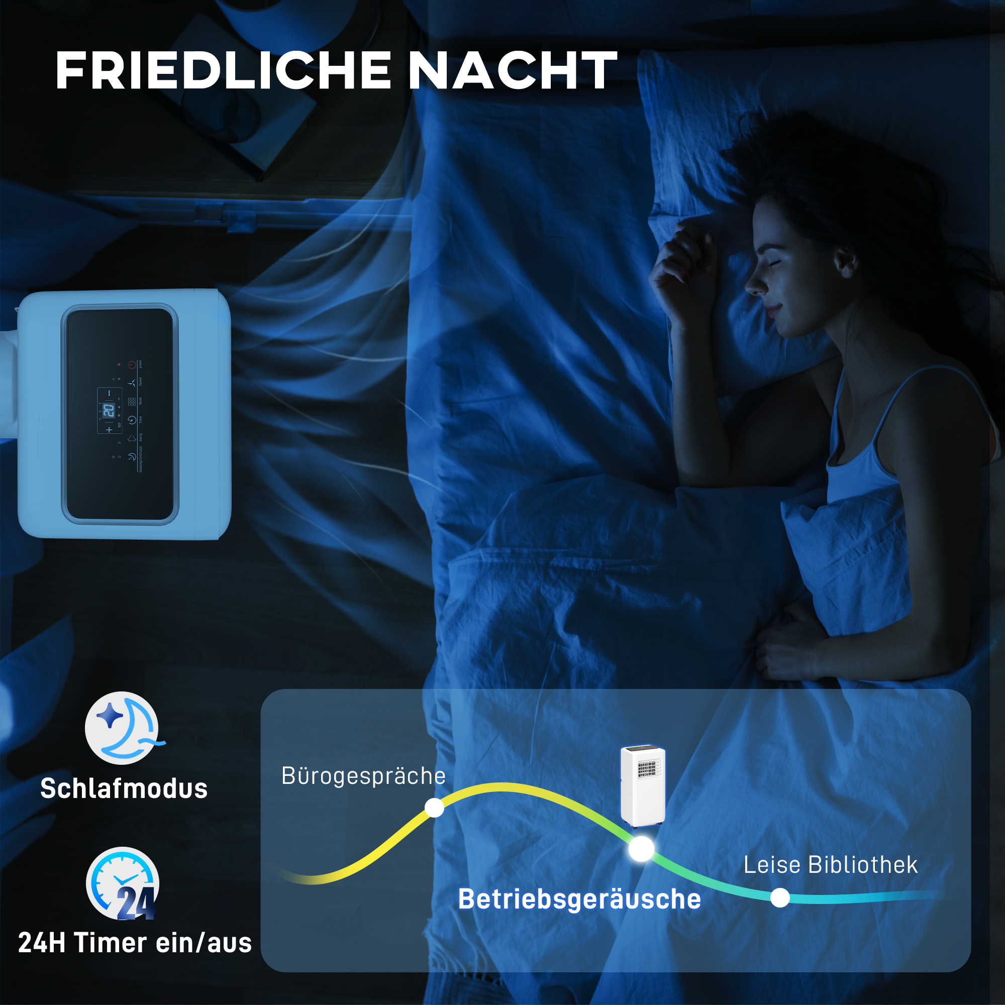 mobile Klimaanlage, verschiedene Einstellungen, LED-Display, Timer, Räder, Weiß