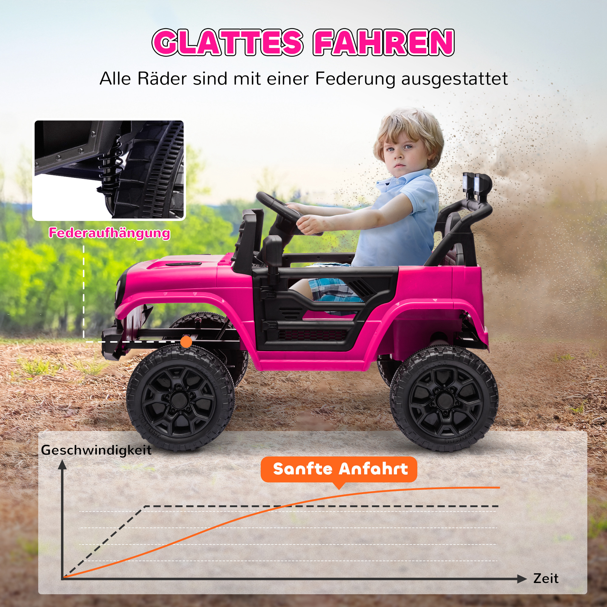 Kinder Elektroauto 12V Kinderauto Elektrisch mit 2,4 GHz Fernbedienung 2 Motor Hupe LED Musik für 3-8 Jahre Rosa