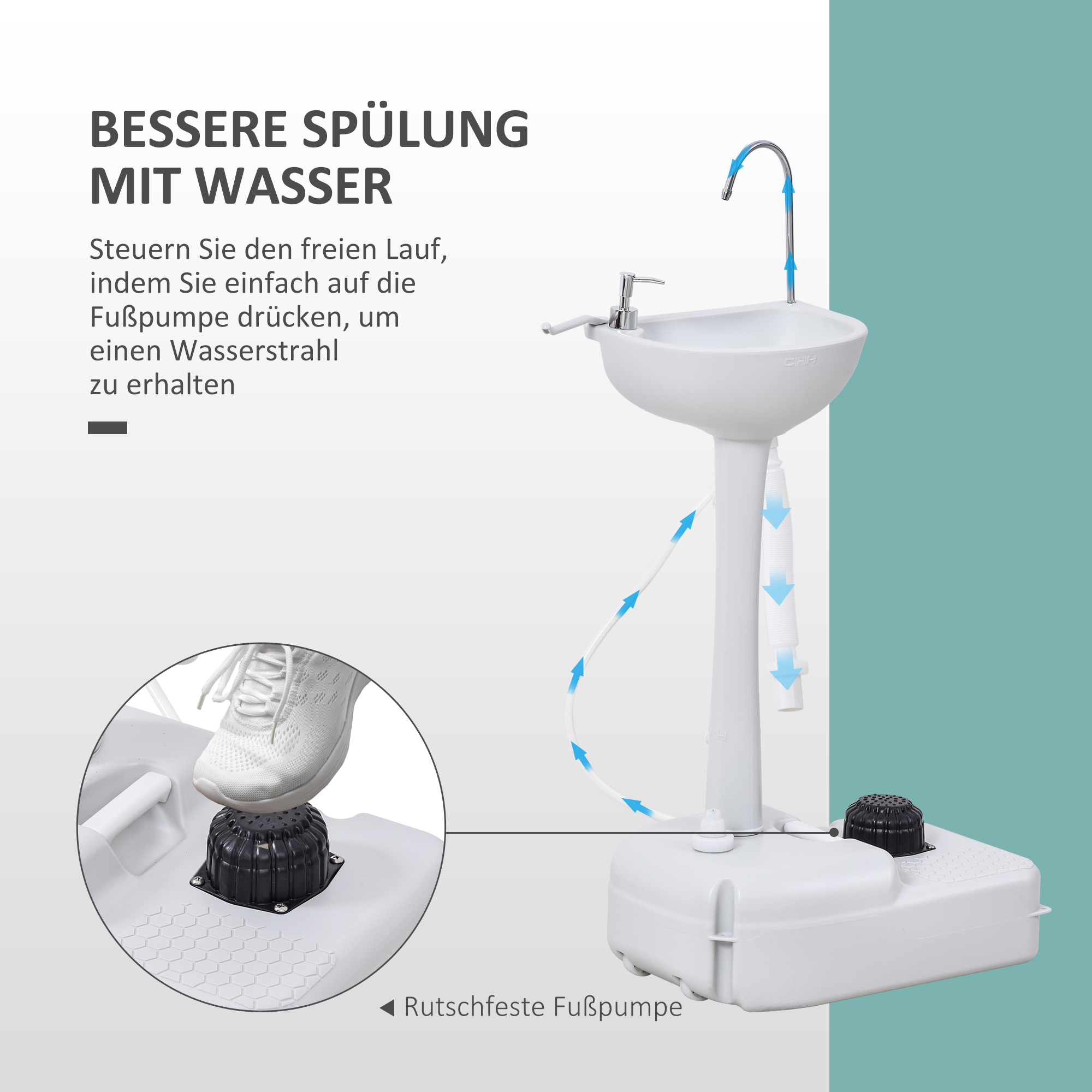 Waschbecken Handwaschbecken Mobiles Waschbecken, tragbar, inkl. Rädern, 51 cm x 33,5 cm x 103cm, Weiß