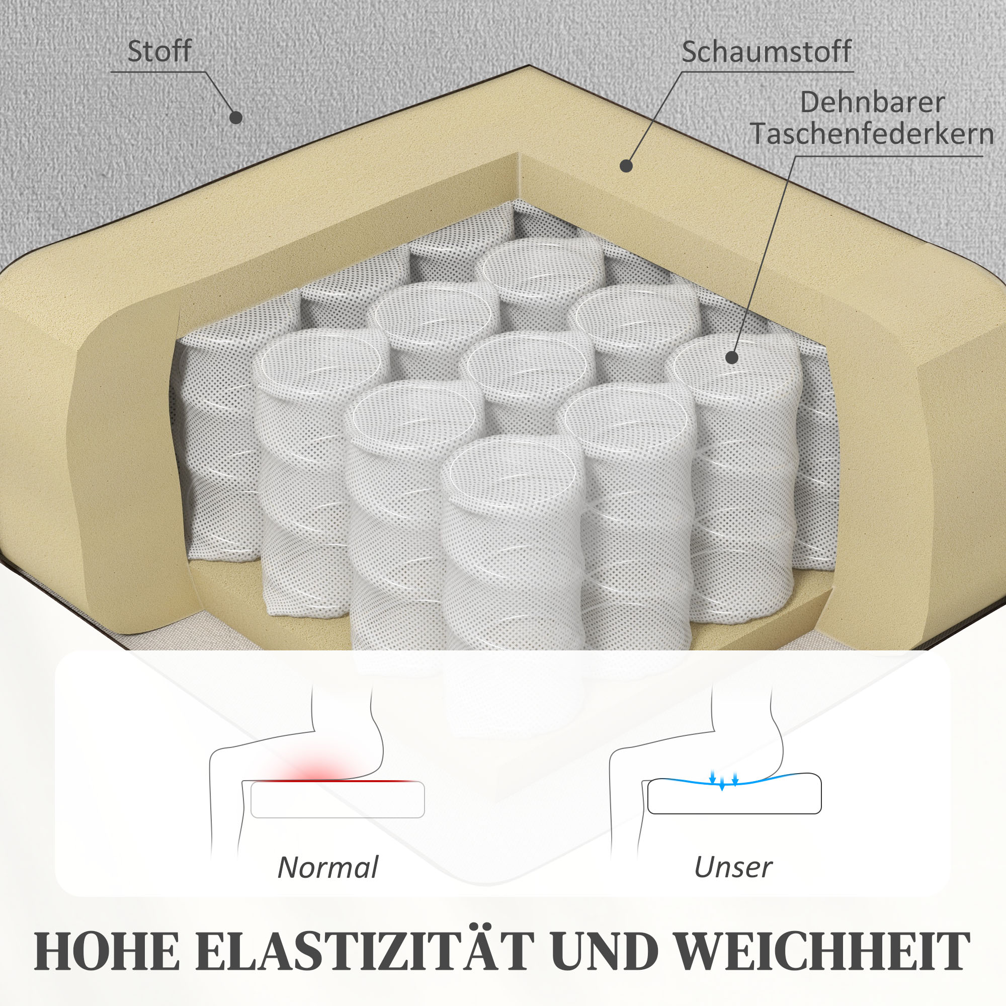 Elektrischer Aufsteh-Sessel, Weicher, samtartiger Stoff, USB-Anschlüsse