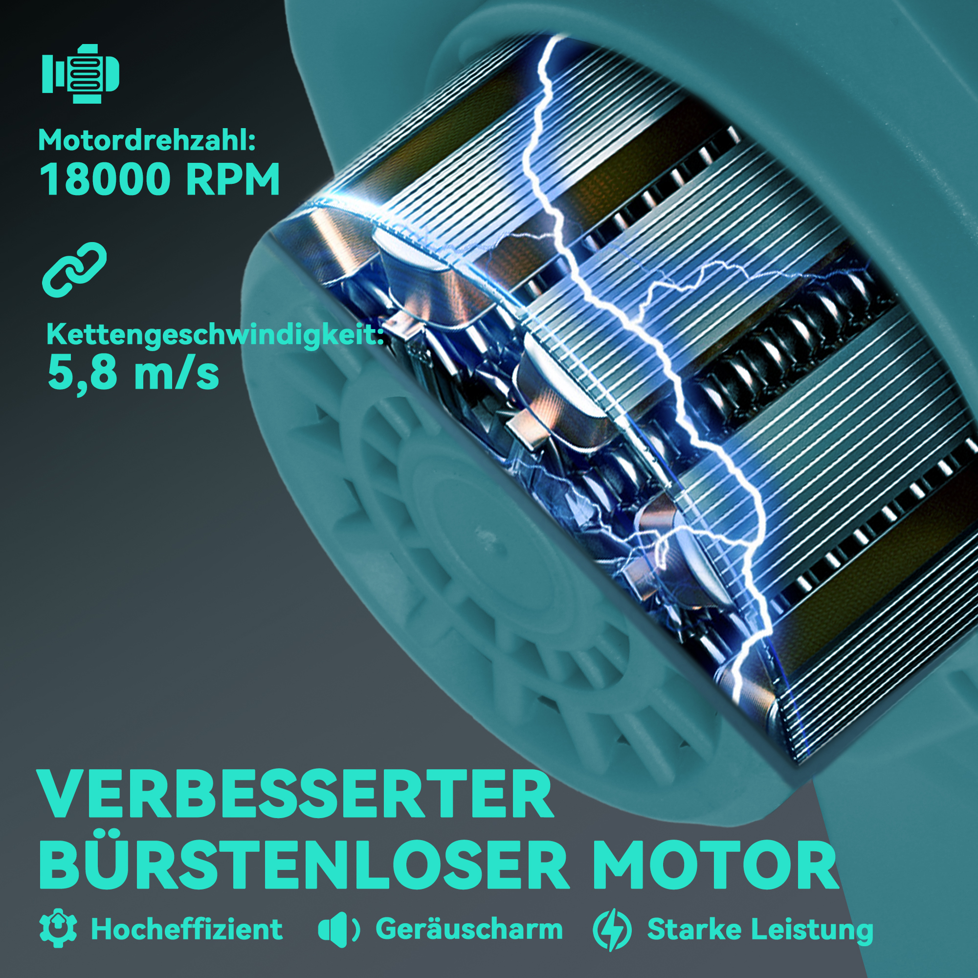 2-in-1 Mini Kettensäge 580W mit Akku 8000mAh Sicherheitsverriegelung 8 Zoll 42 x 29 x 10,5 cm Blau