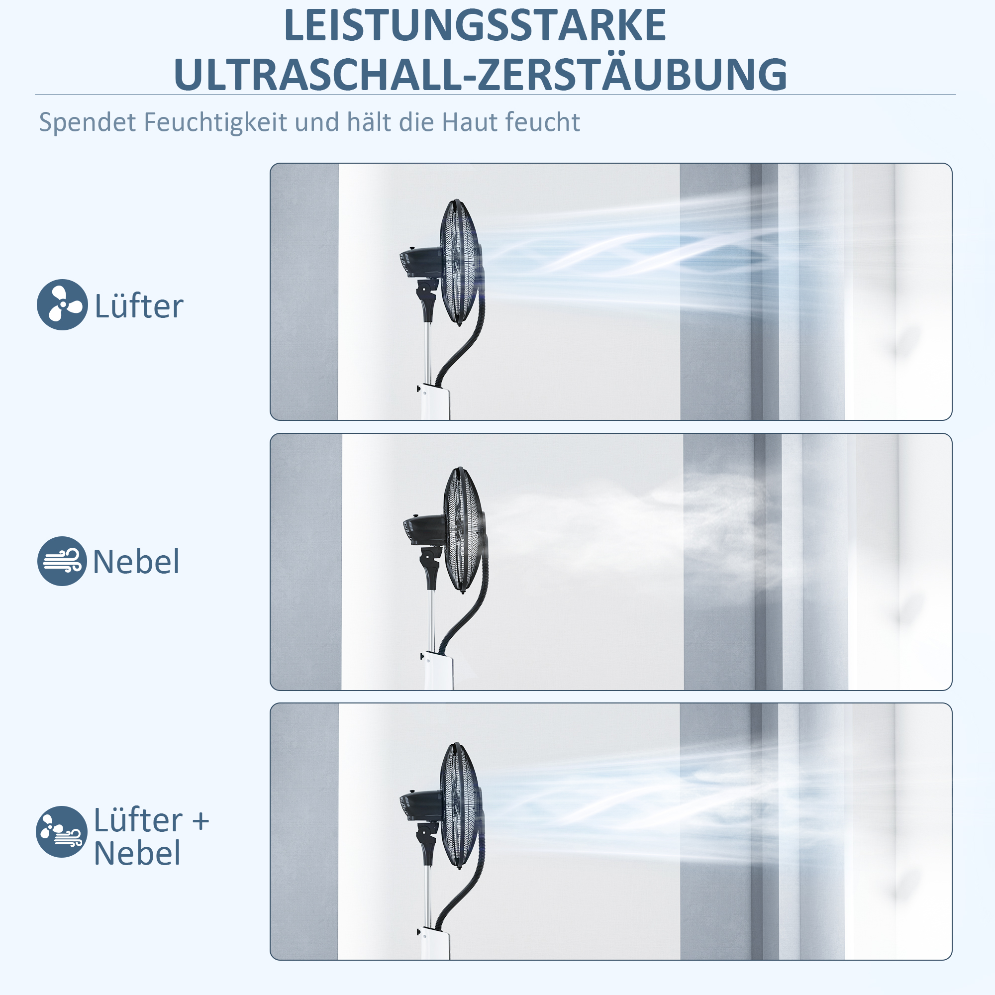Ventilator mit Sprühnebel-Funktion, 75 Grad drehbar, 3 Geschwindigkeiten, 3 Modi, 3-Liter-Wassertank, Schwarz+Weiß