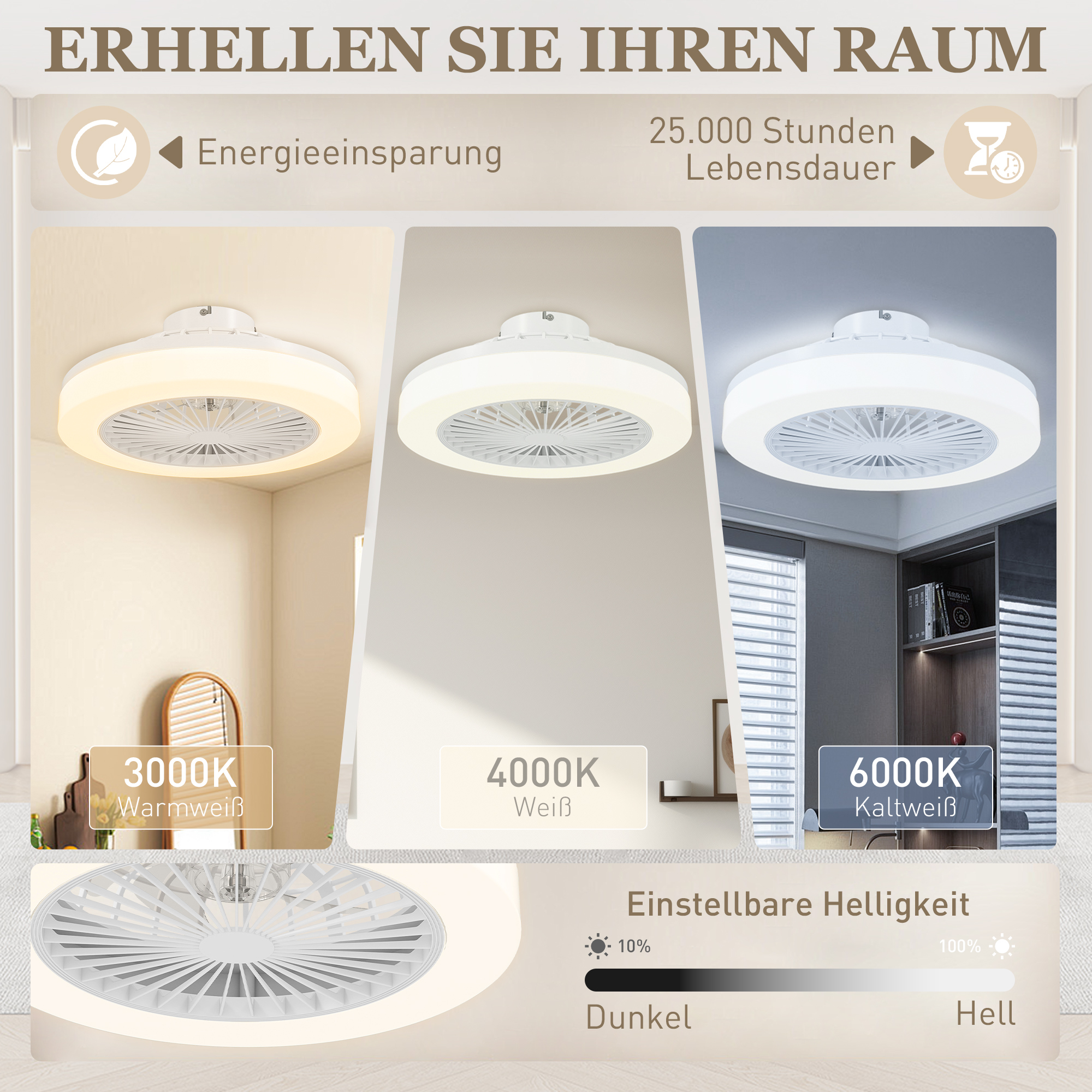Deckenventilator mit LED-Lampe, 6 Geschwindigkeiten, Fernbedienung, Weiß