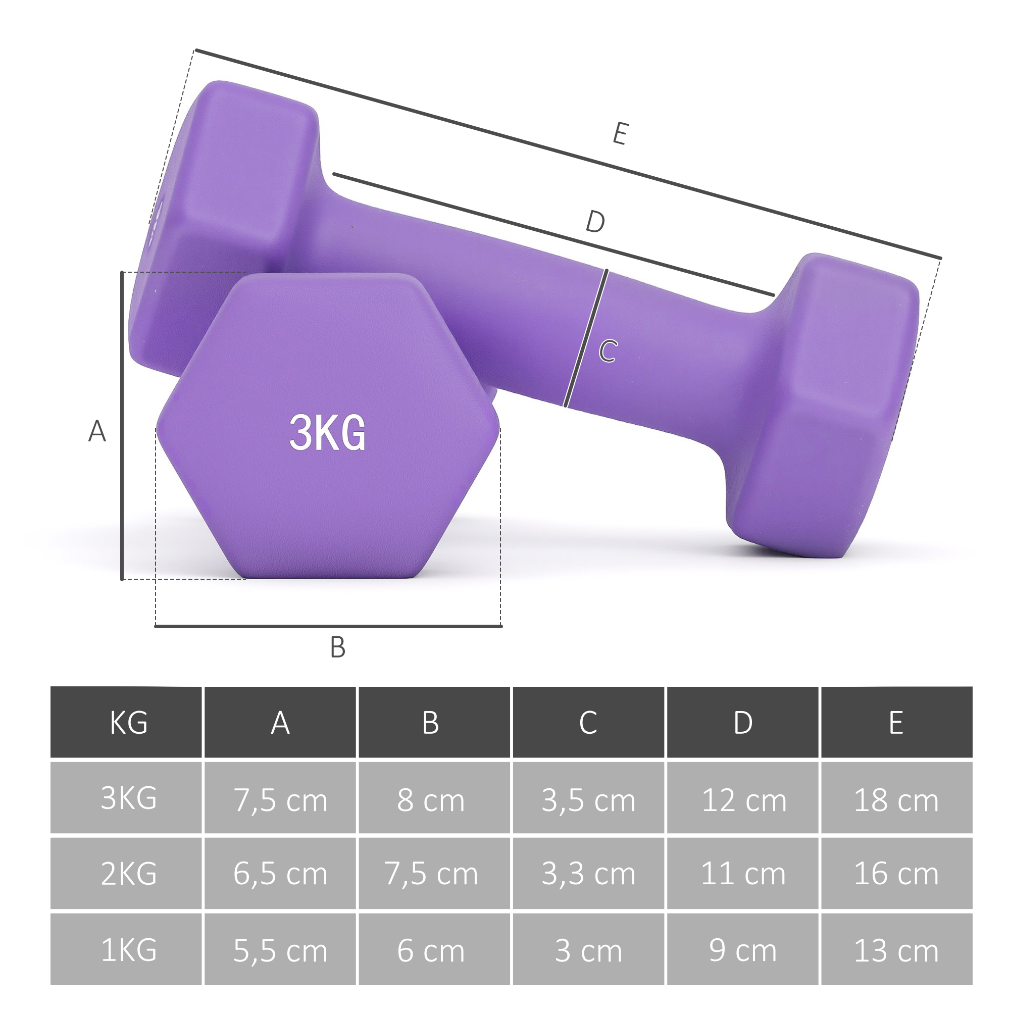 Hantelset mit Aufbewahrungsgestell, Set mit 6 Hanteln für Fitness-Training, 2 x 1kg, 2 x 2kg, 2 x 3kg